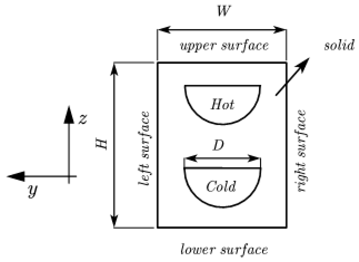 Energies 16 05763 g003
