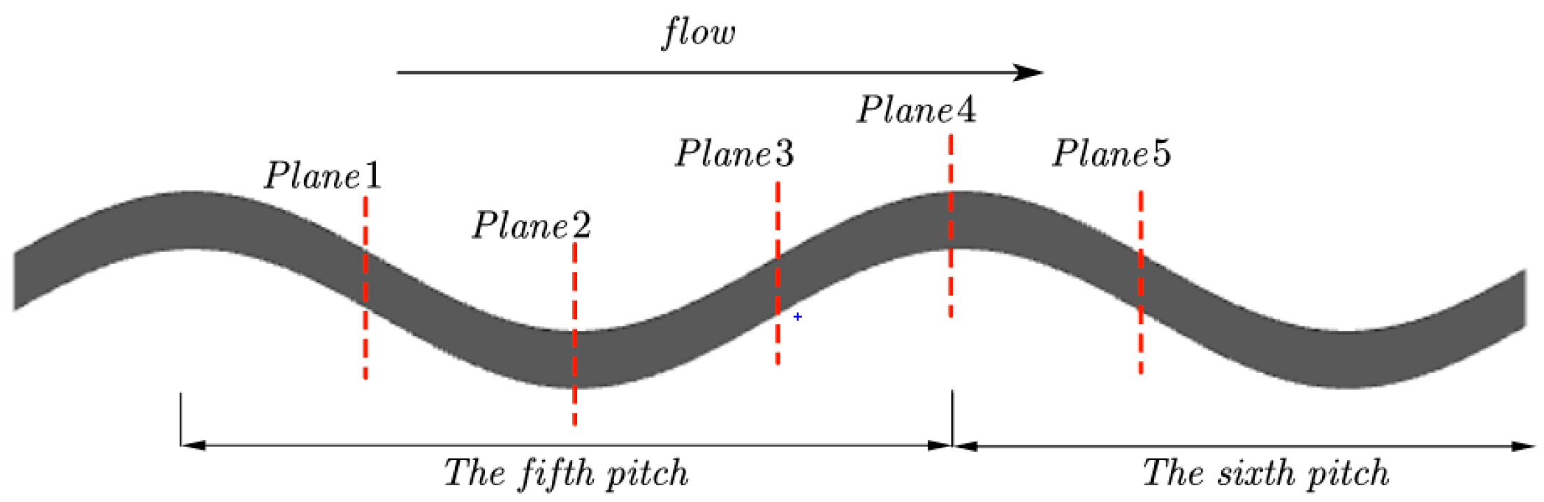 Energies 16 05763 g008