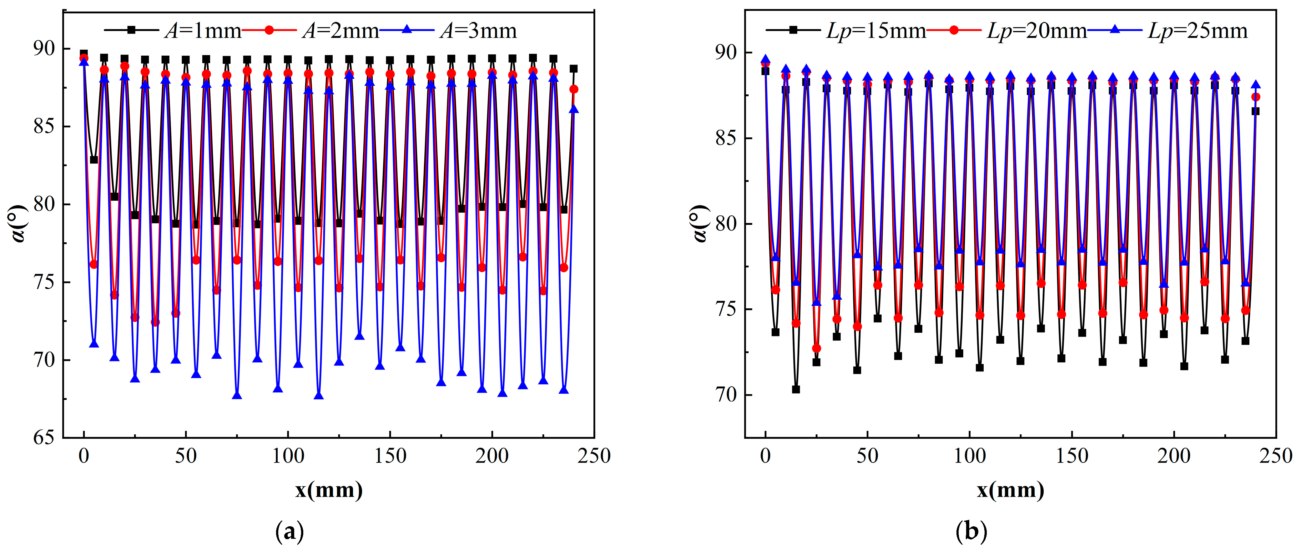 Energies 16 05763 g011
