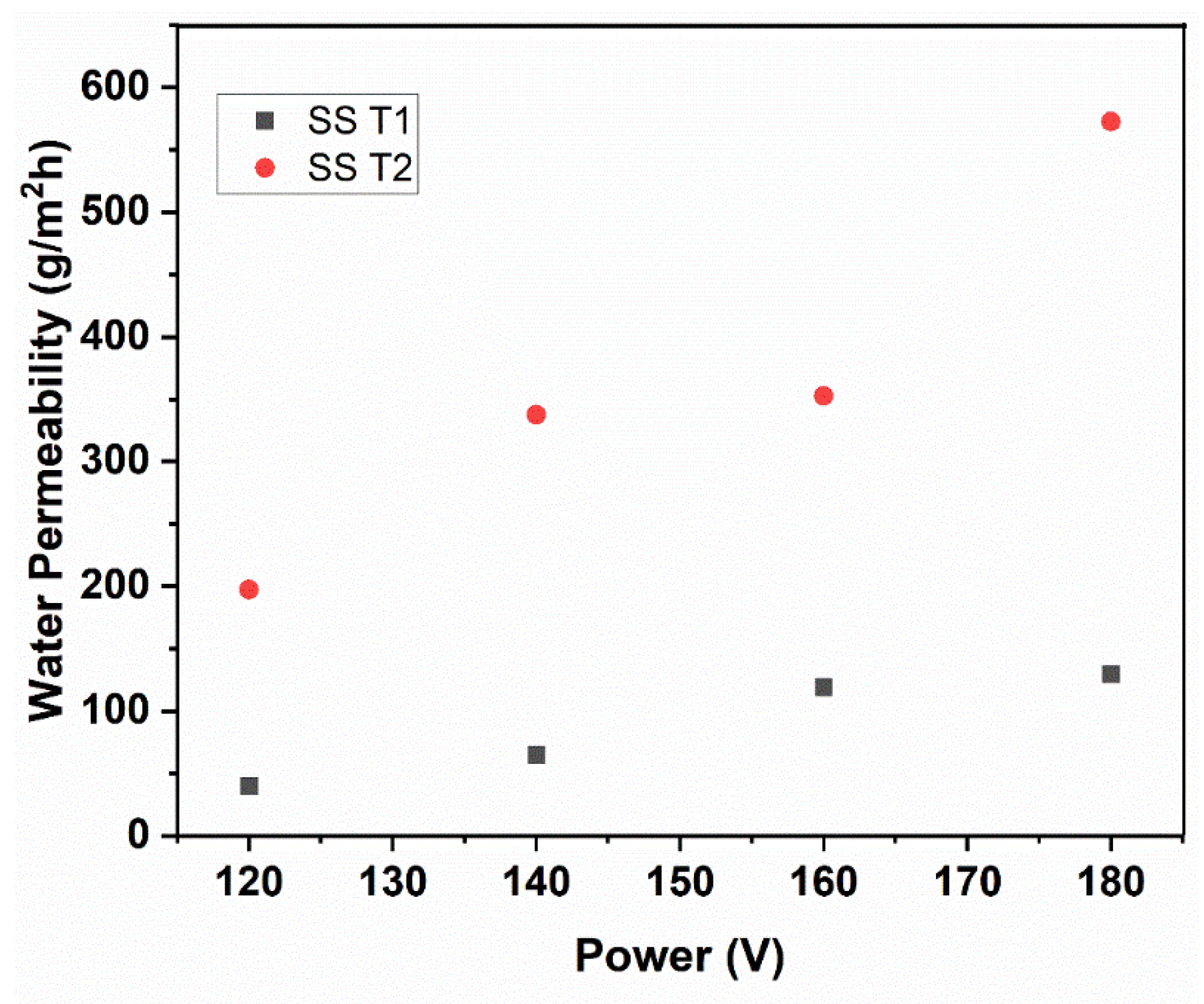 Energies 16 05765 g012 Energies 16 05765 g012