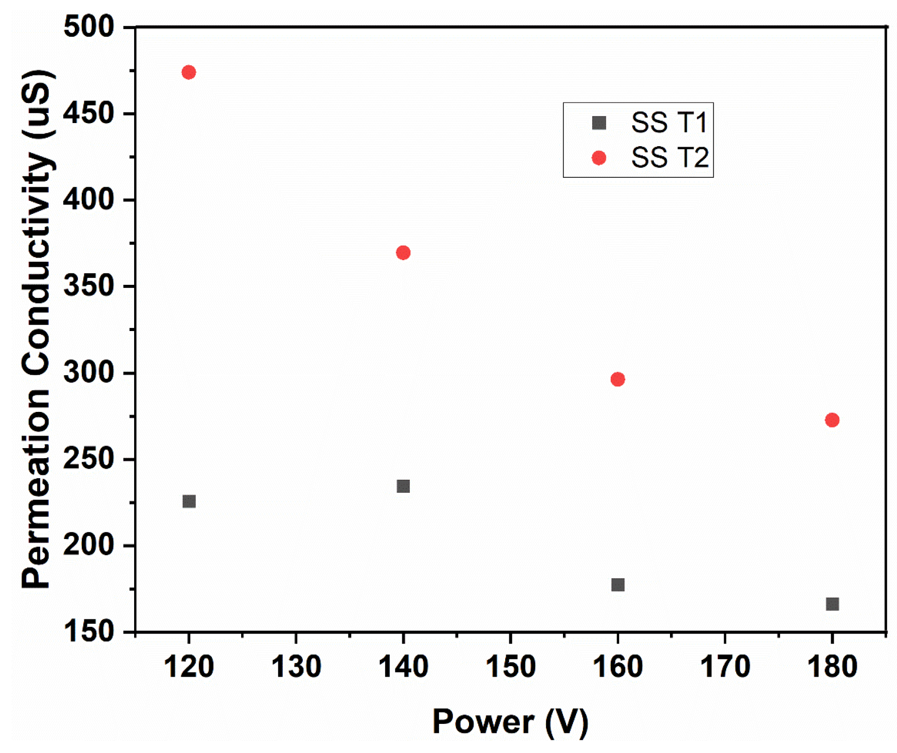 Energies 16 05765 g013 Energies 16 05765 g013