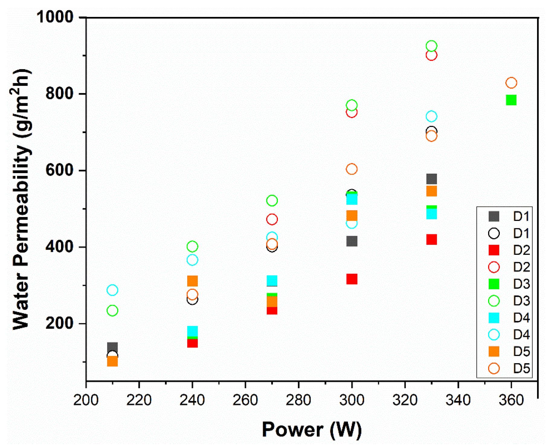Energies 16 05765 g014 Energies 16 05765 g014
