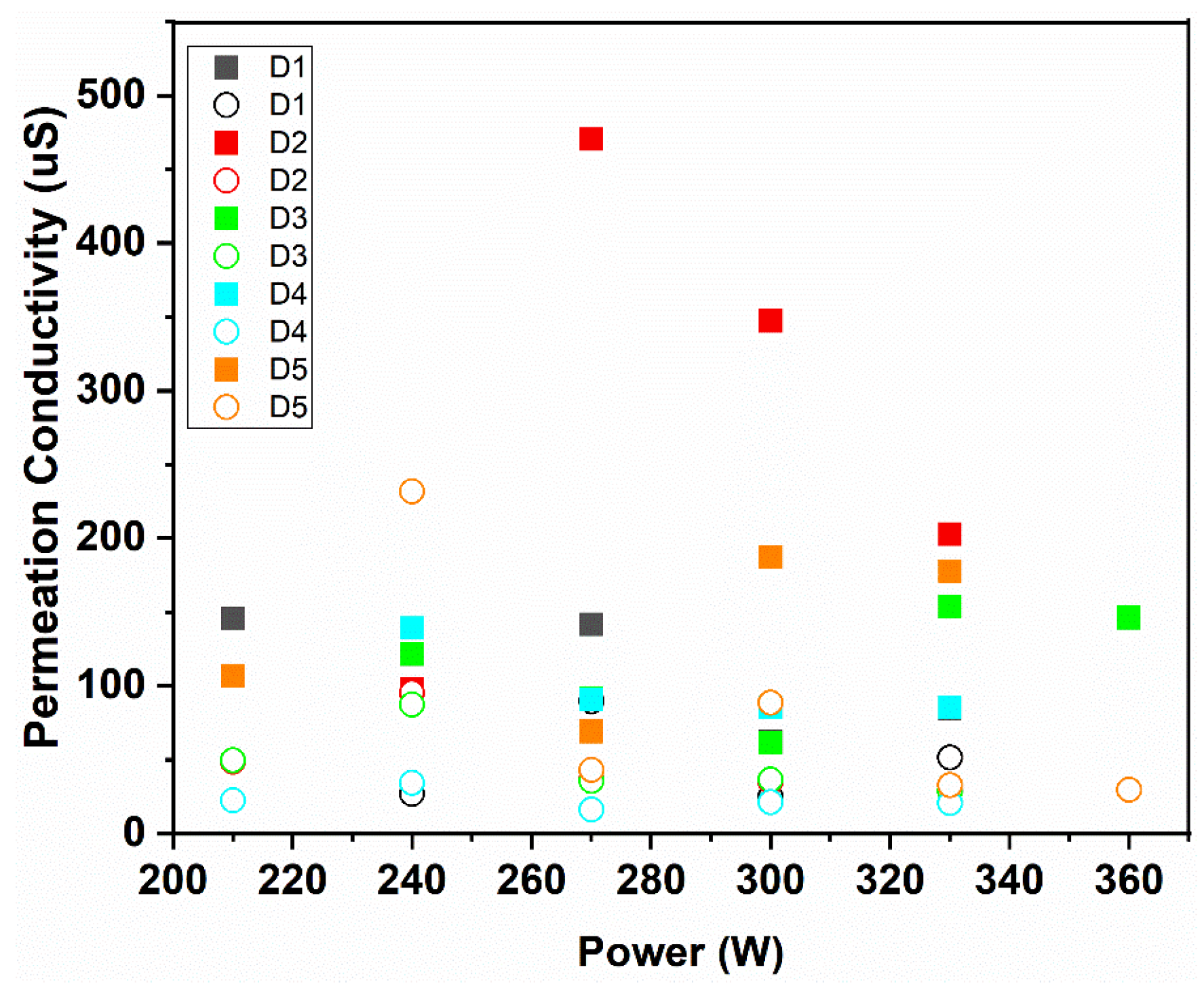 Energies 16 05765 g015 Energies 16 05765 g015