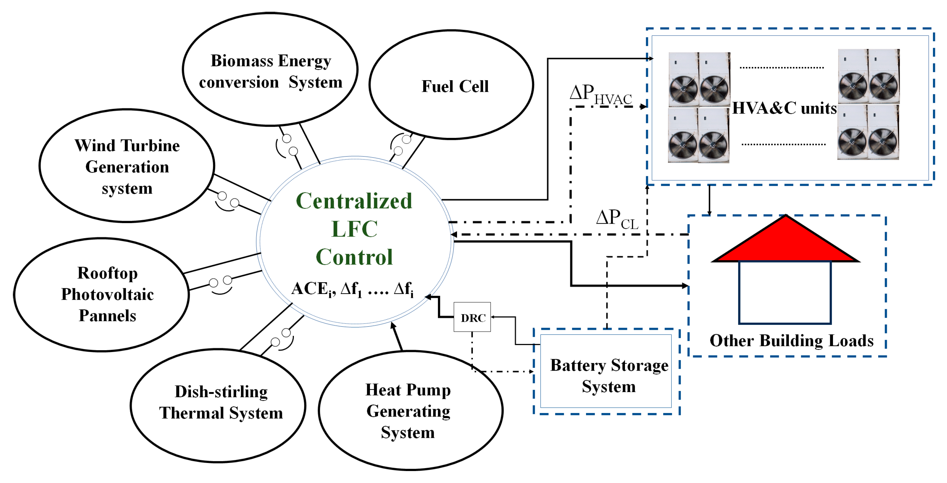 Energies 16 05767 g002 Energies 16 05767 g002