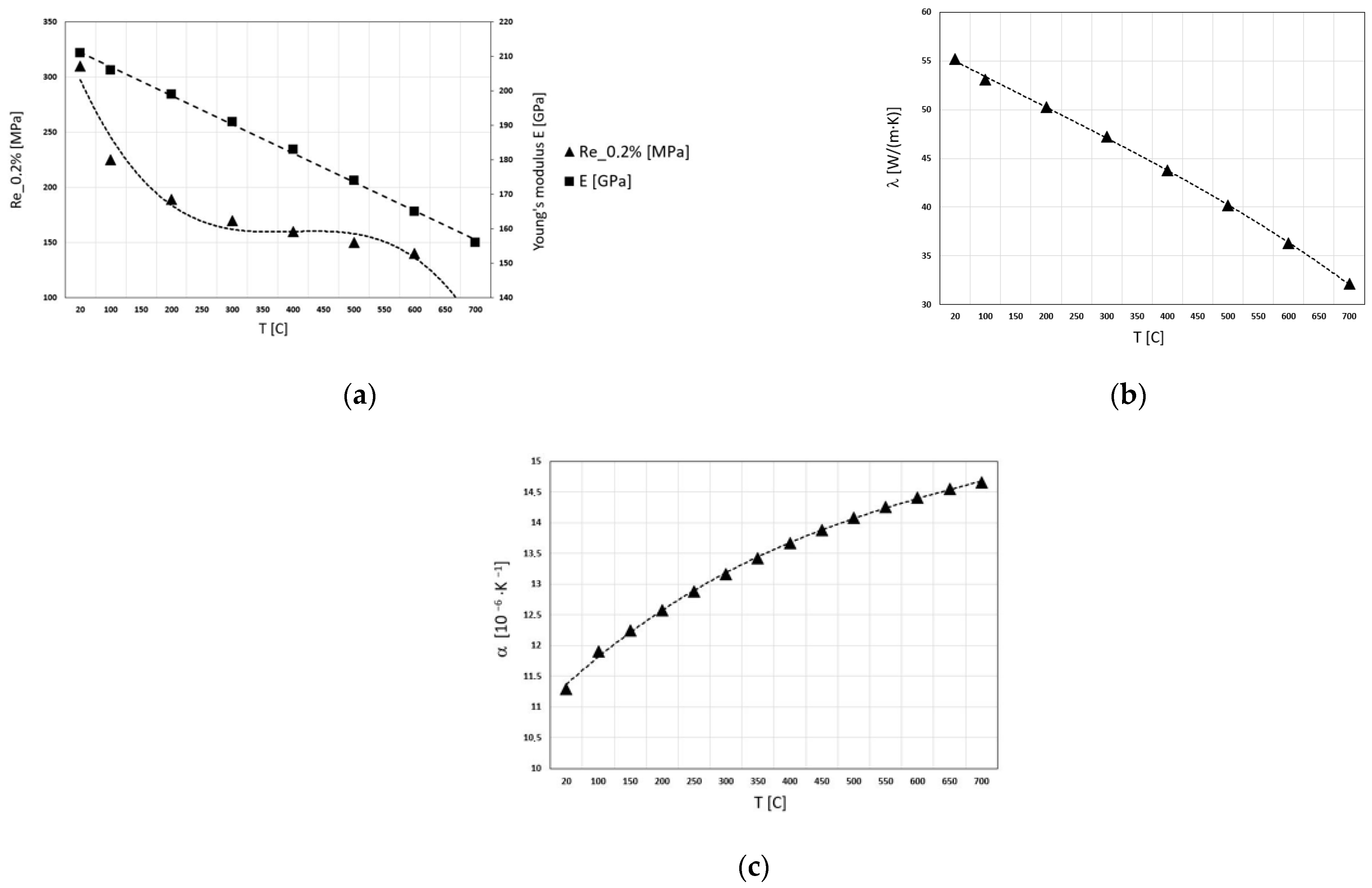 Energies 16 05768 g004