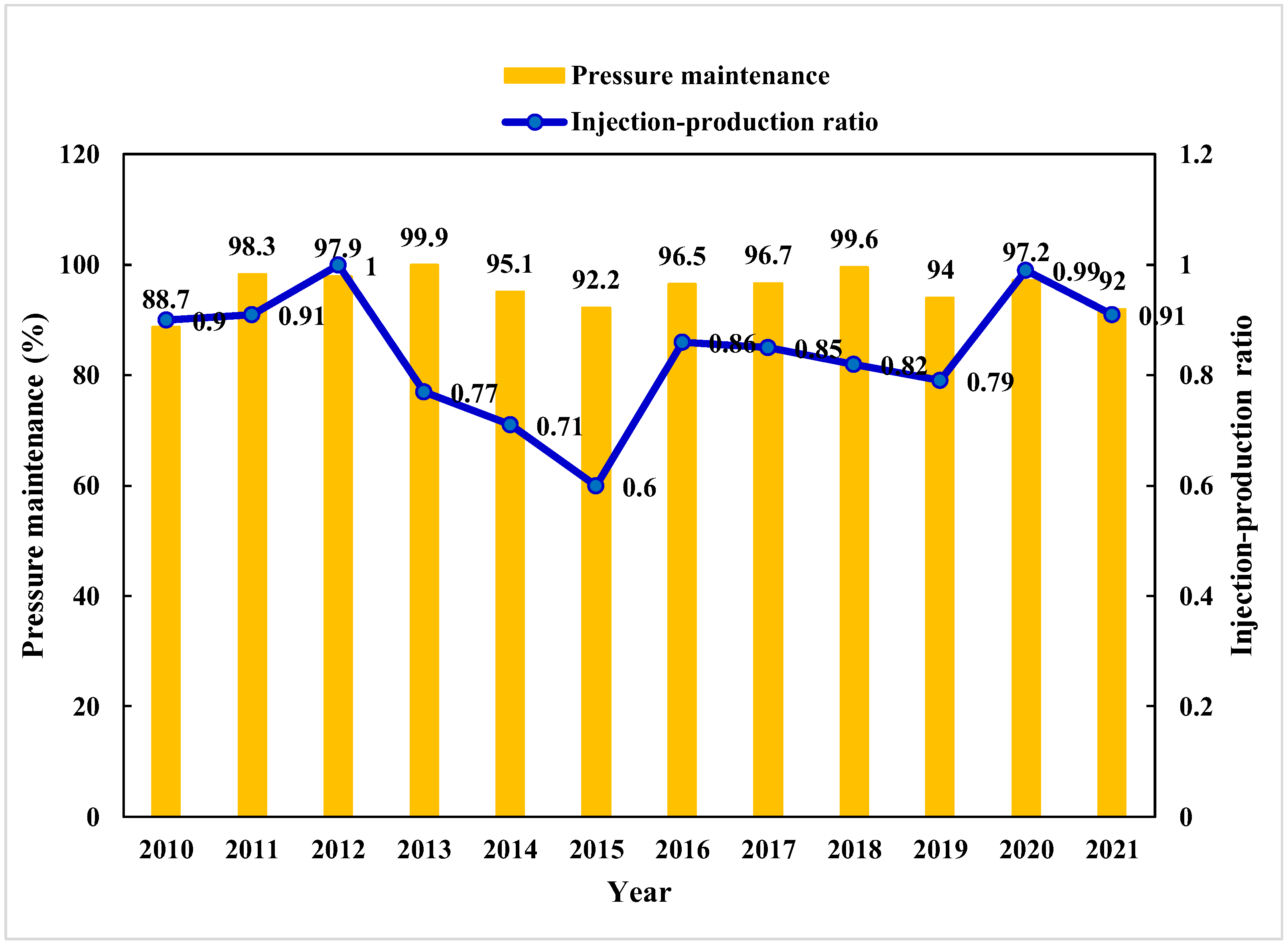 Energies 16 05770 g001