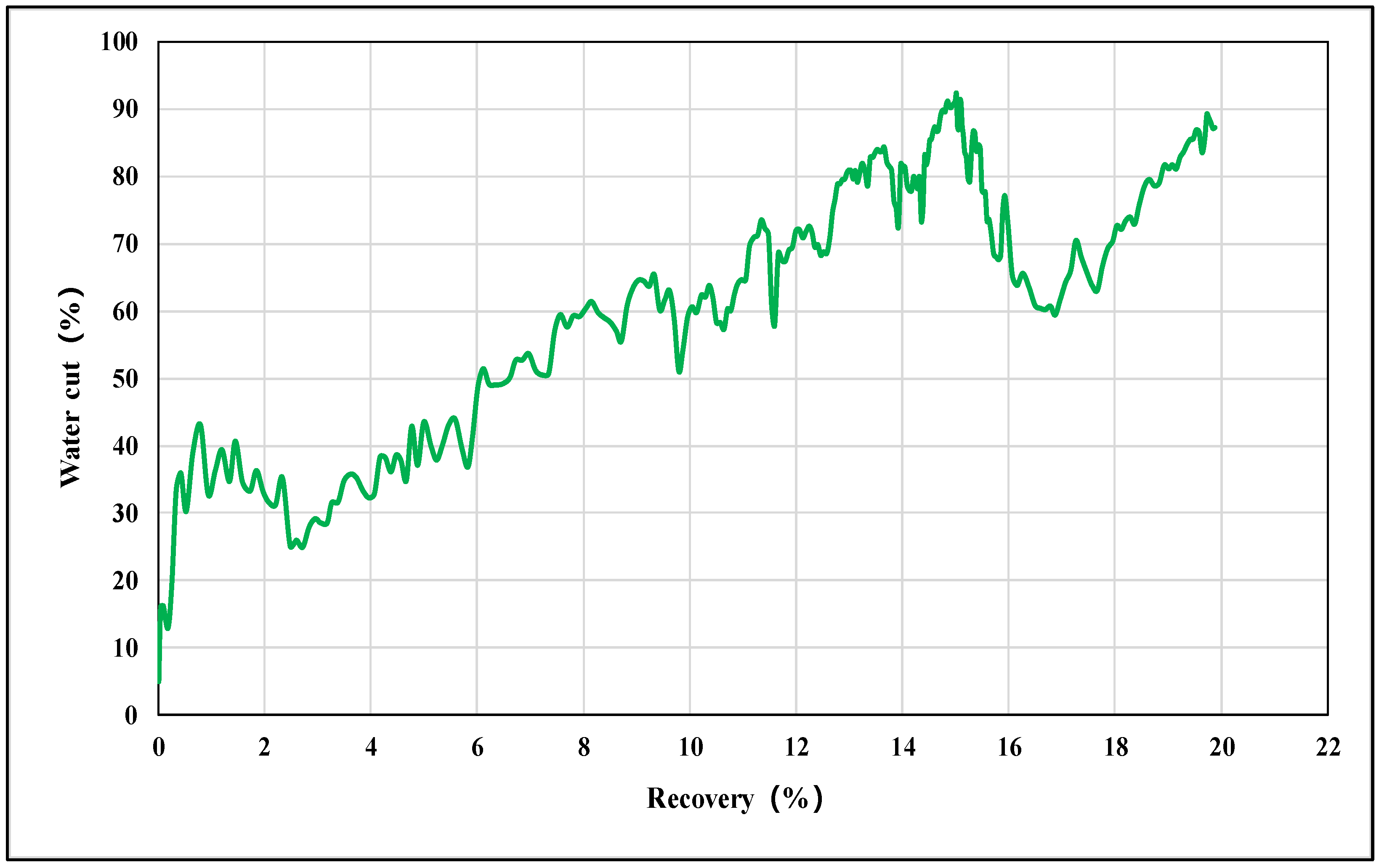 Energies 16 05770 g003