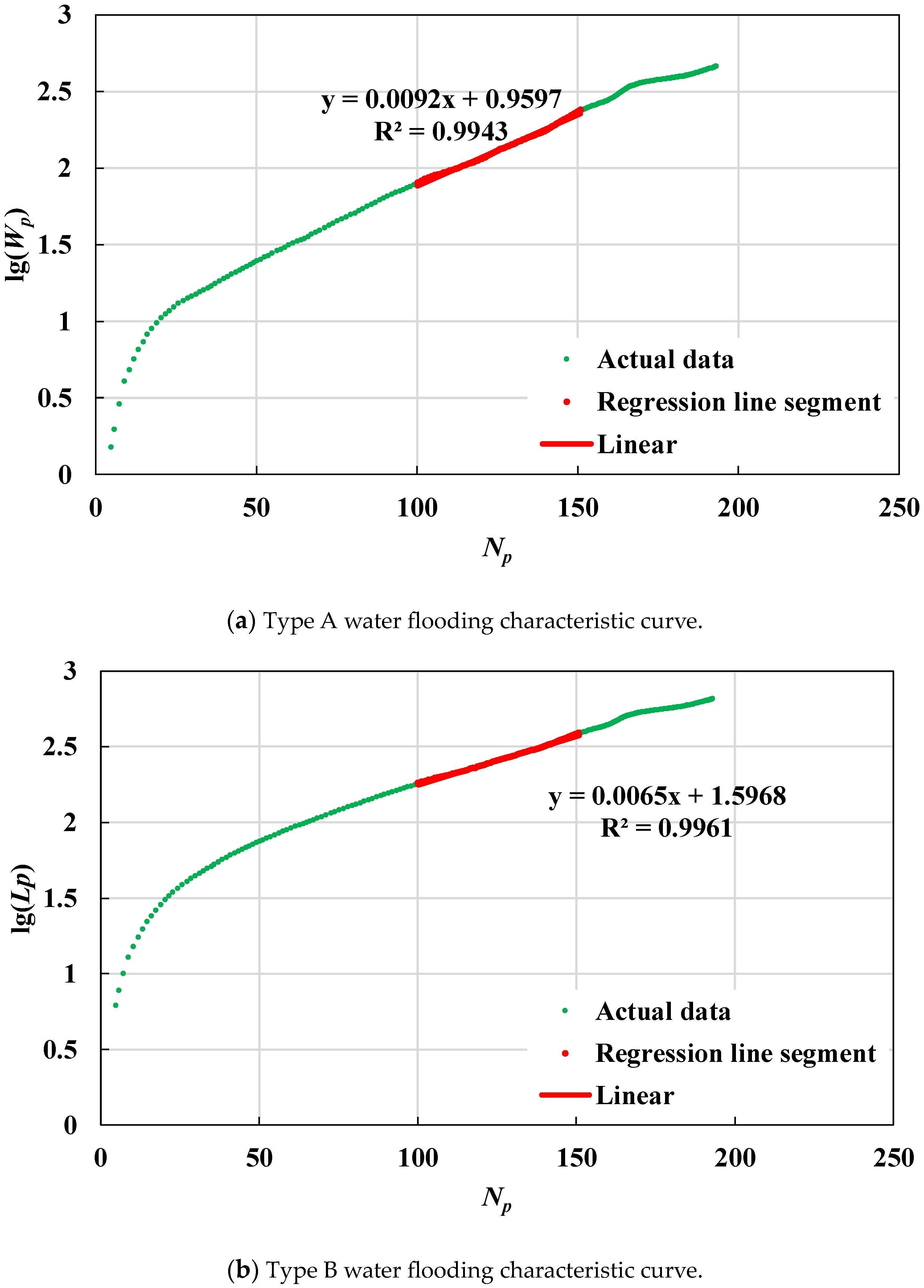 Energies 16 05770 g004a