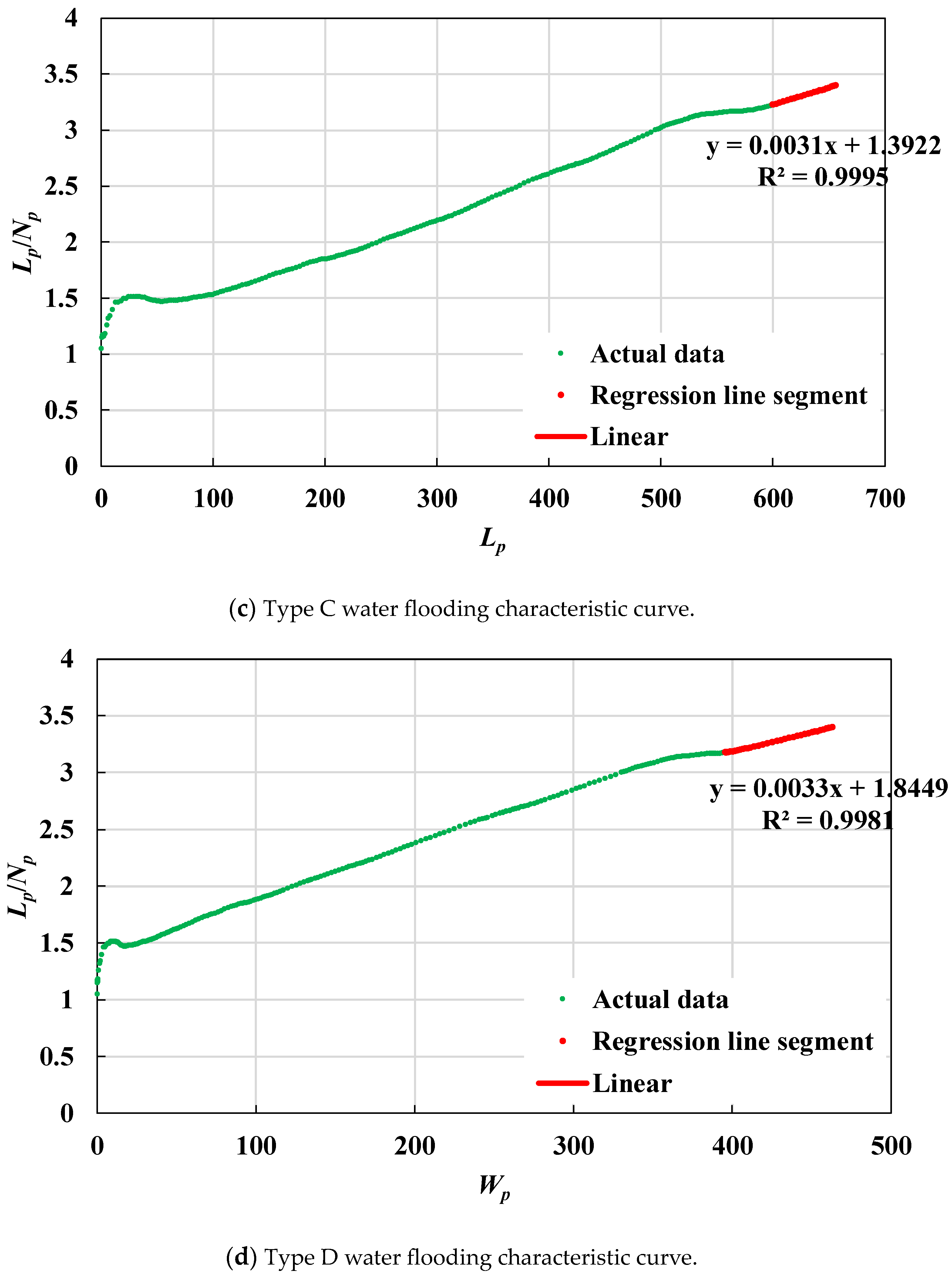 Energies 16 05770 g004b