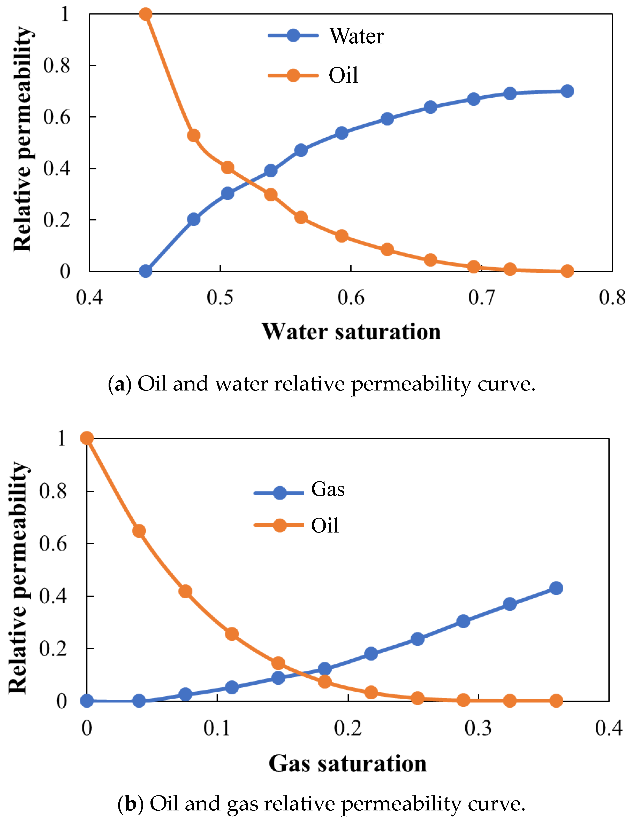 Energies 16 05770 g005