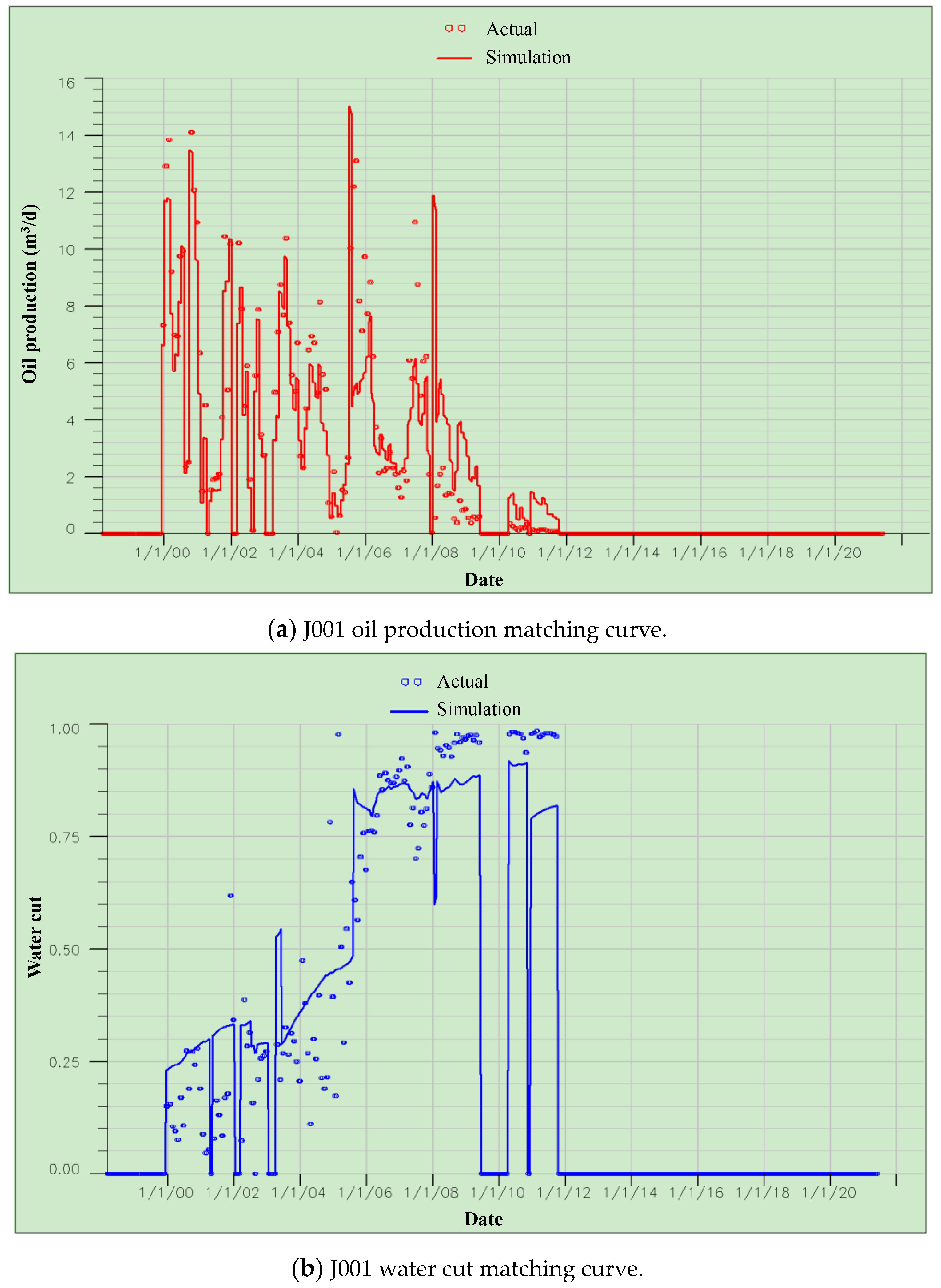 Energies 16 05770 g008