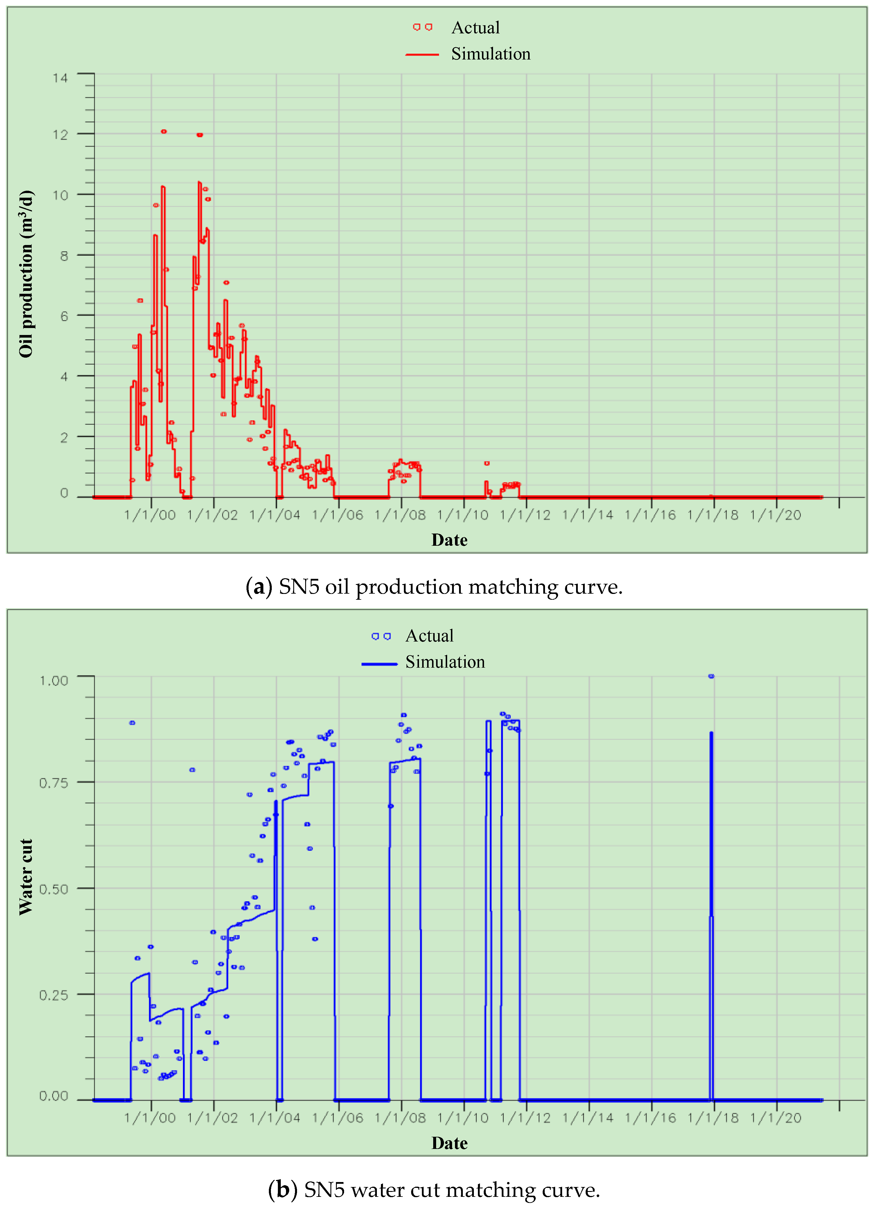 Energies 16 05770 g009