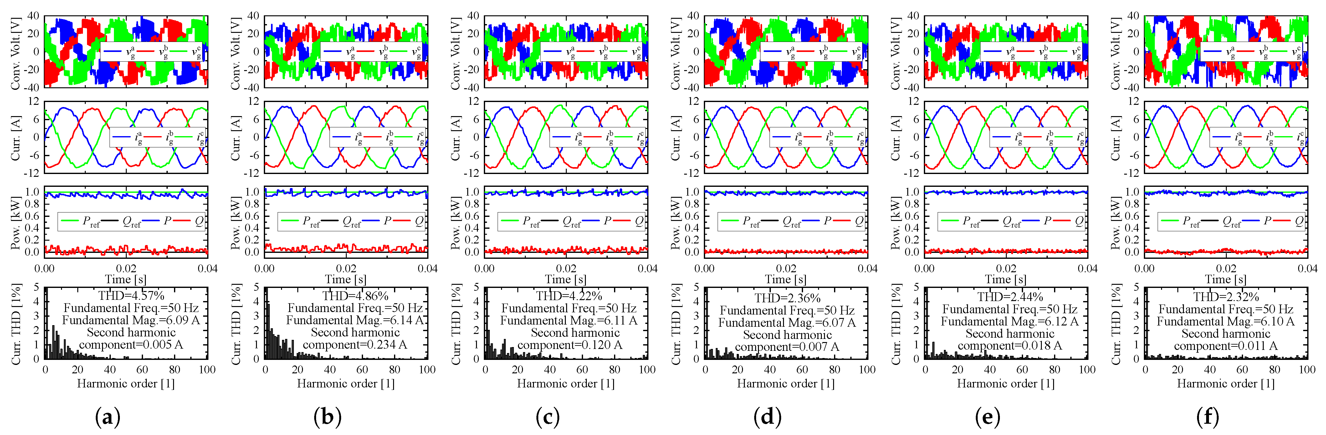 Energies 16 05772 g008 Energies 16 05772 g008