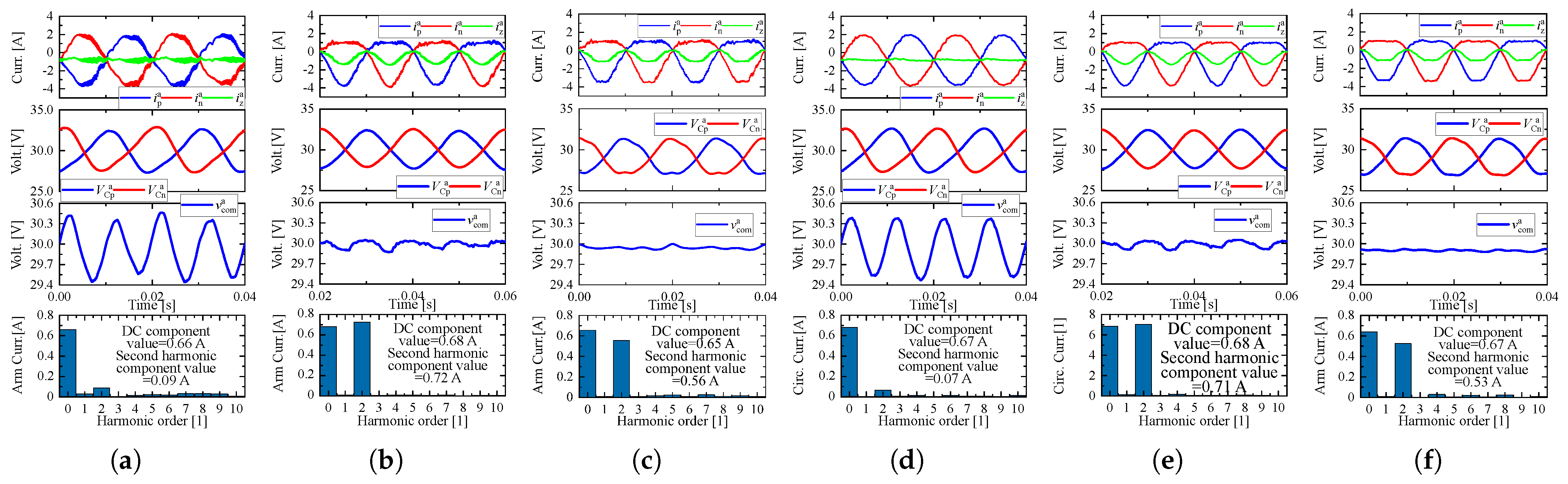 Energies 16 05772 g009 Energies 16 05772 g009
