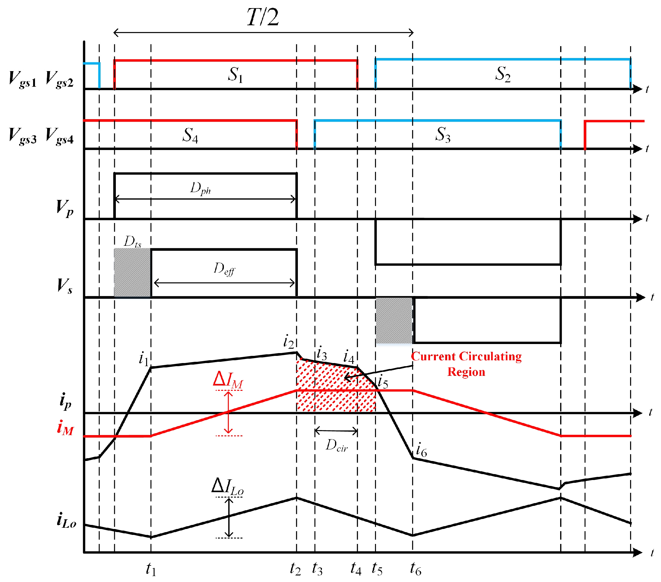 Energies 16 05773 g002