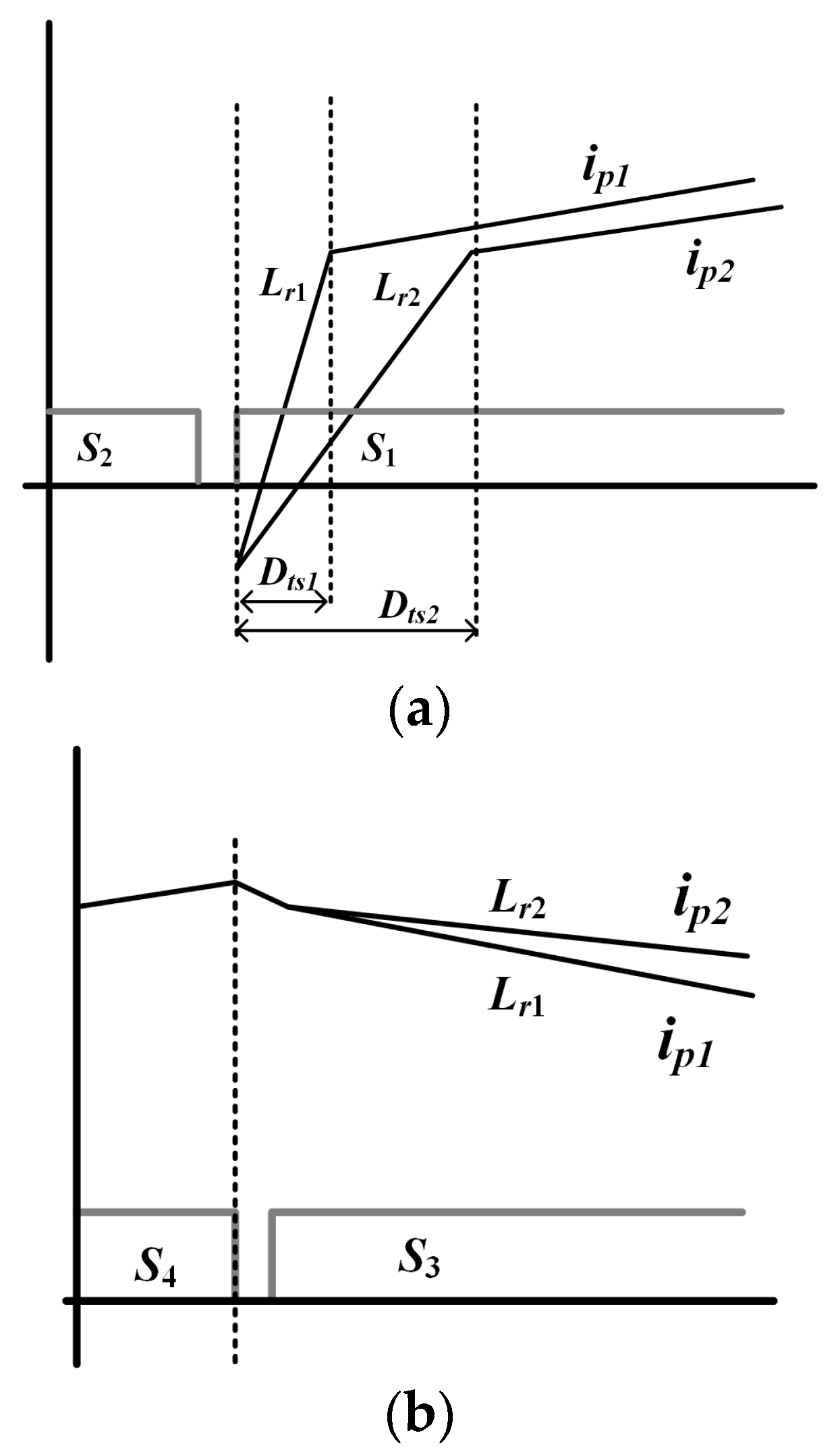 Energies 16 05773 g003