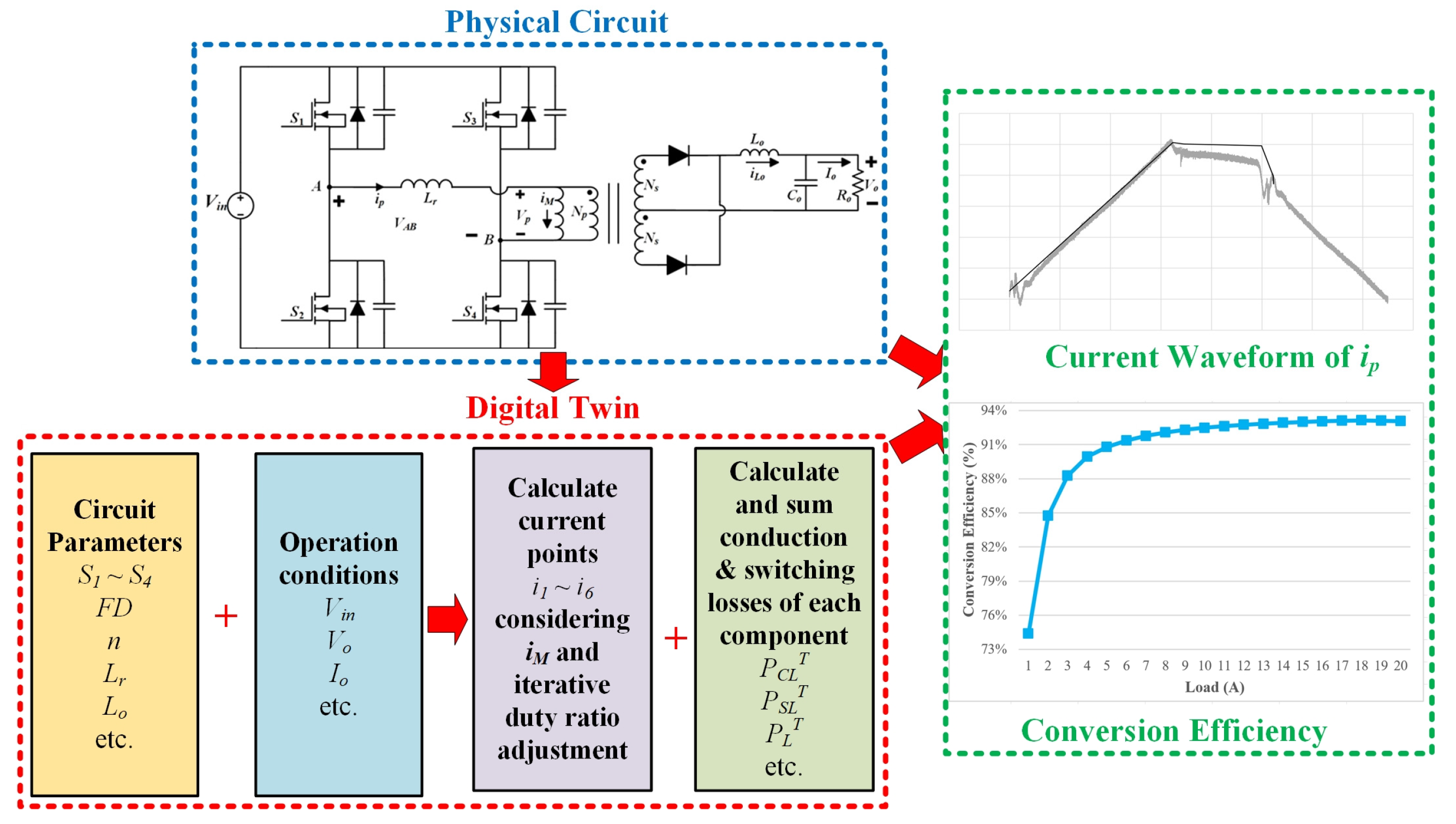 Energies 16 05773 g008
