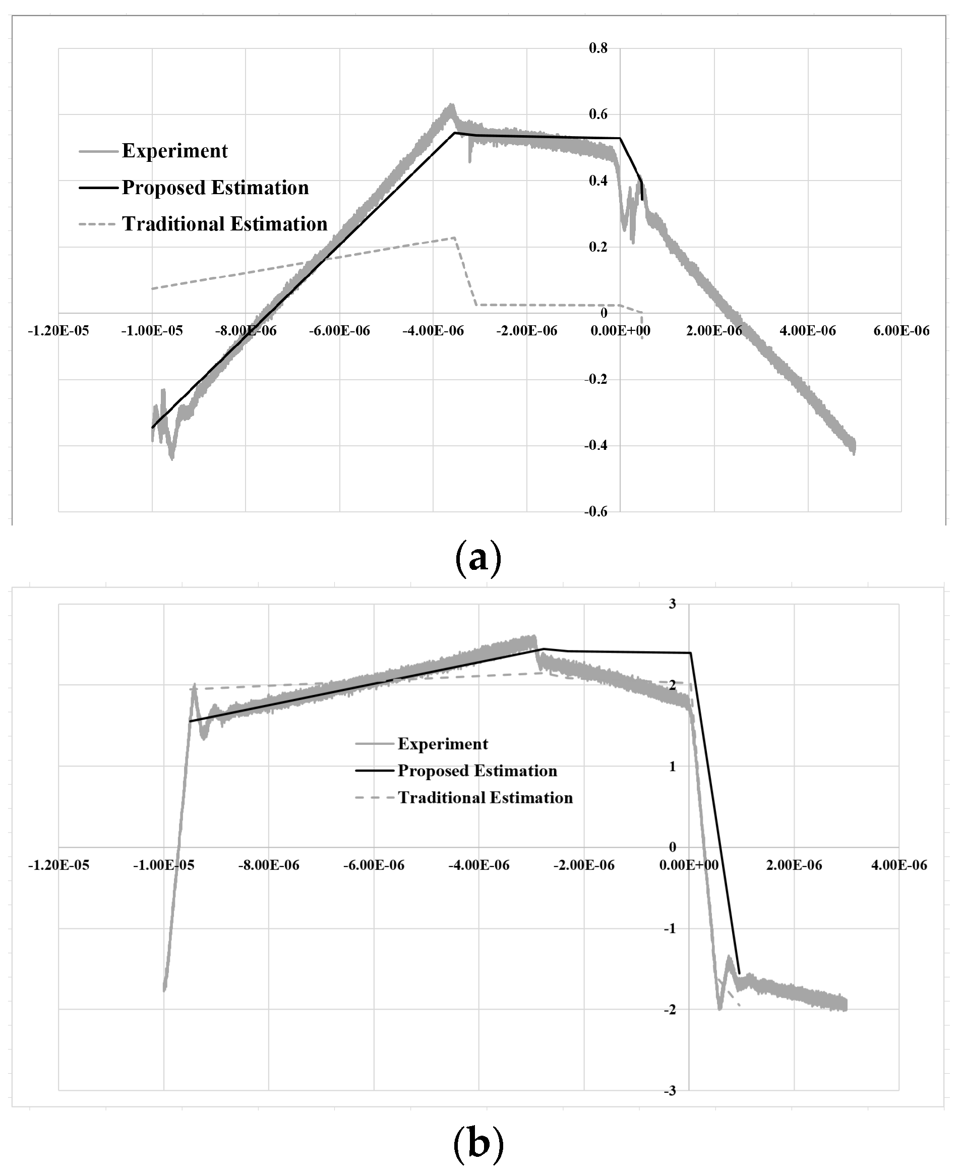 Energies 16 05773 g013