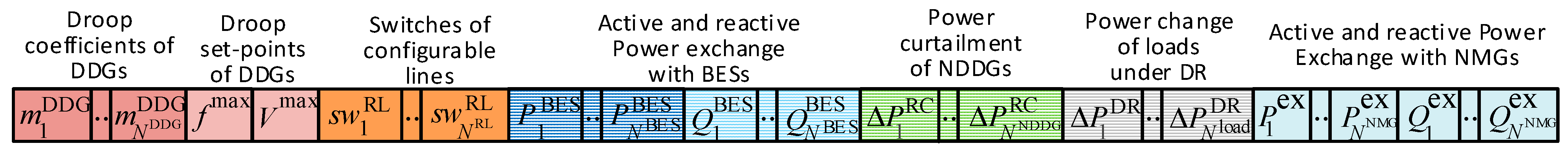 Energies 16 05774 g004