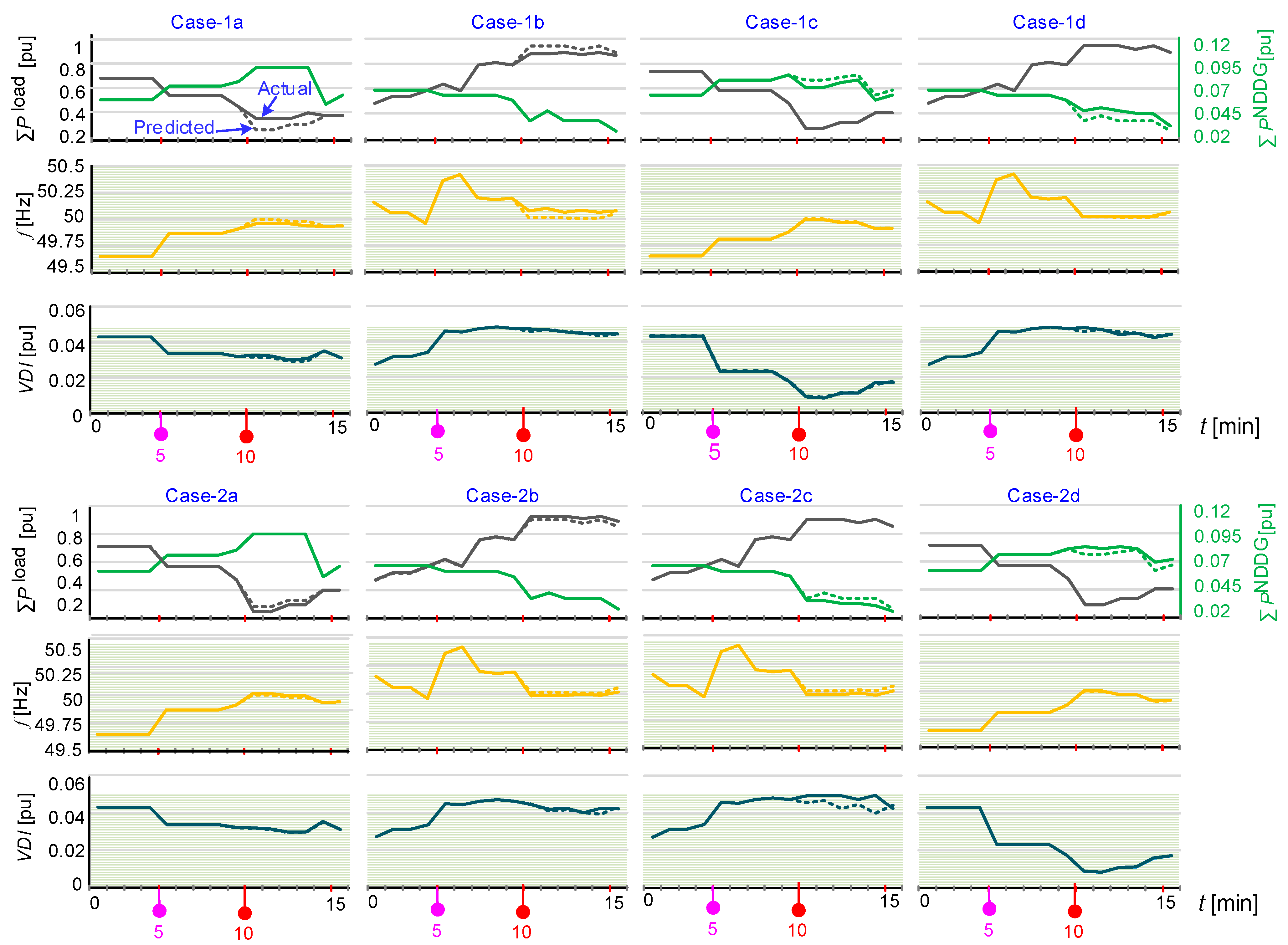 Energies 16 05774 g008