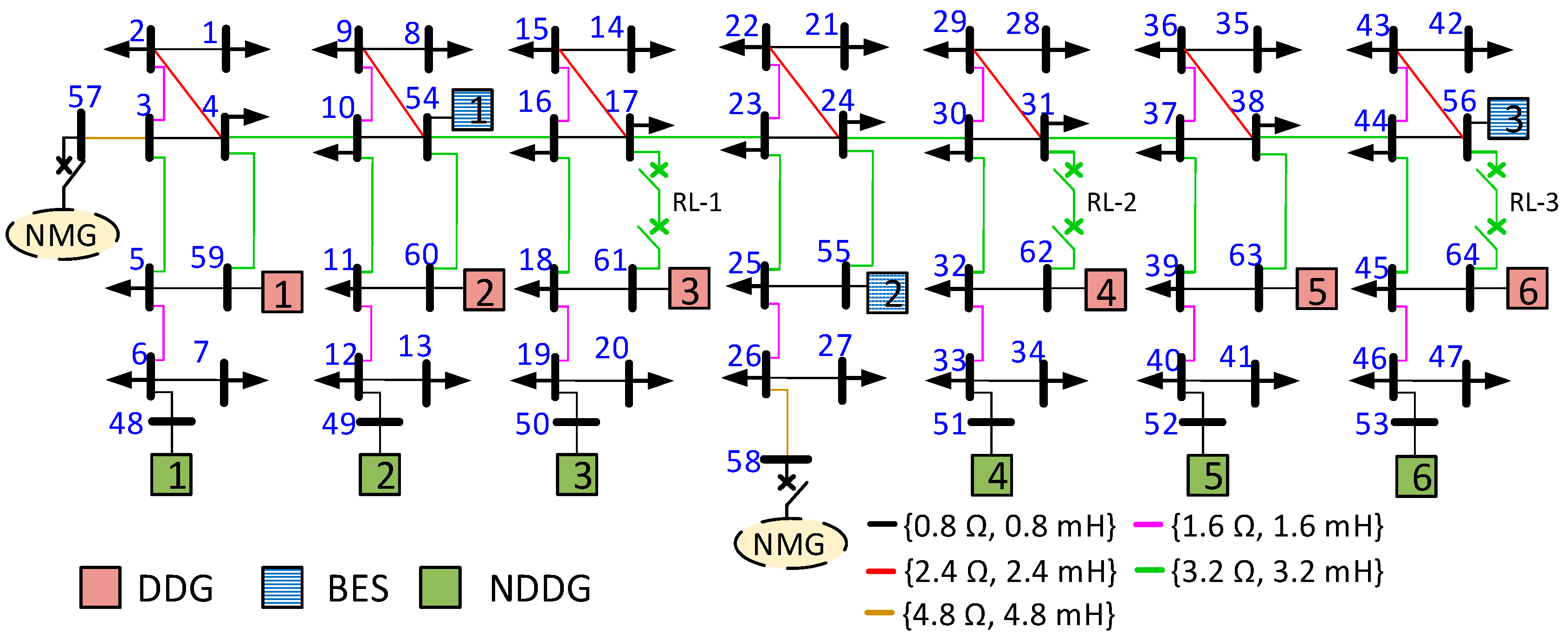 Energies 16 05774 g0a2