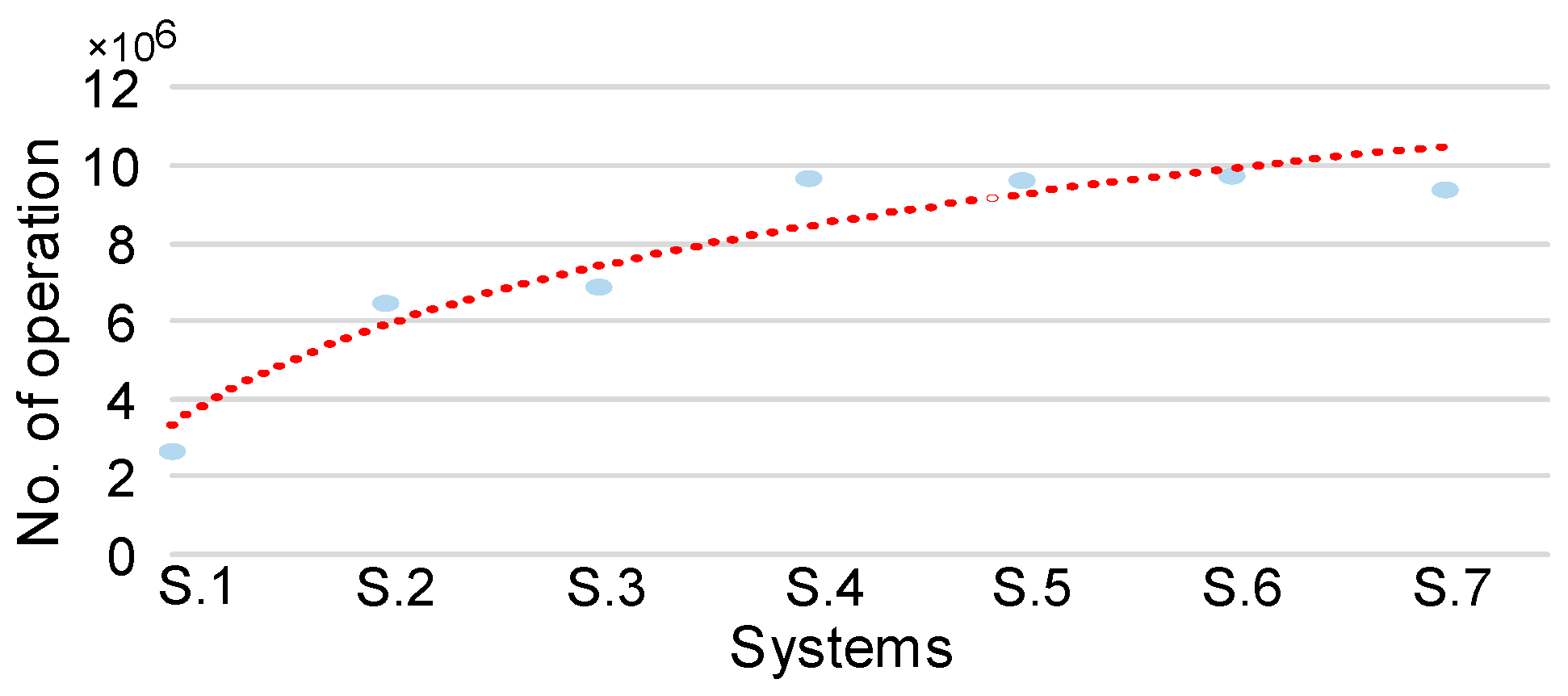 Energies 16 05774 g0a4