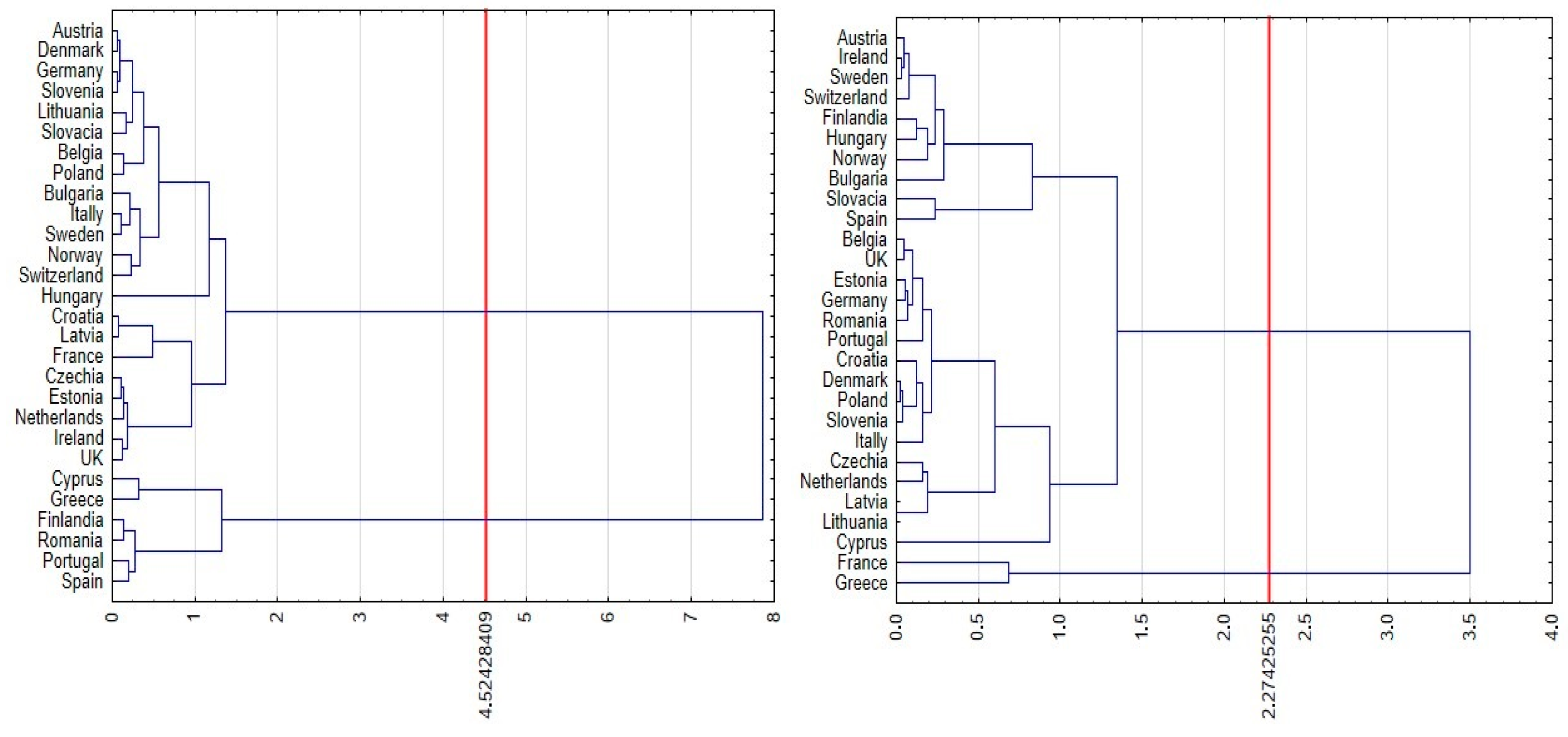 Energies 16 05776 g006 Energies 16 05776 g006