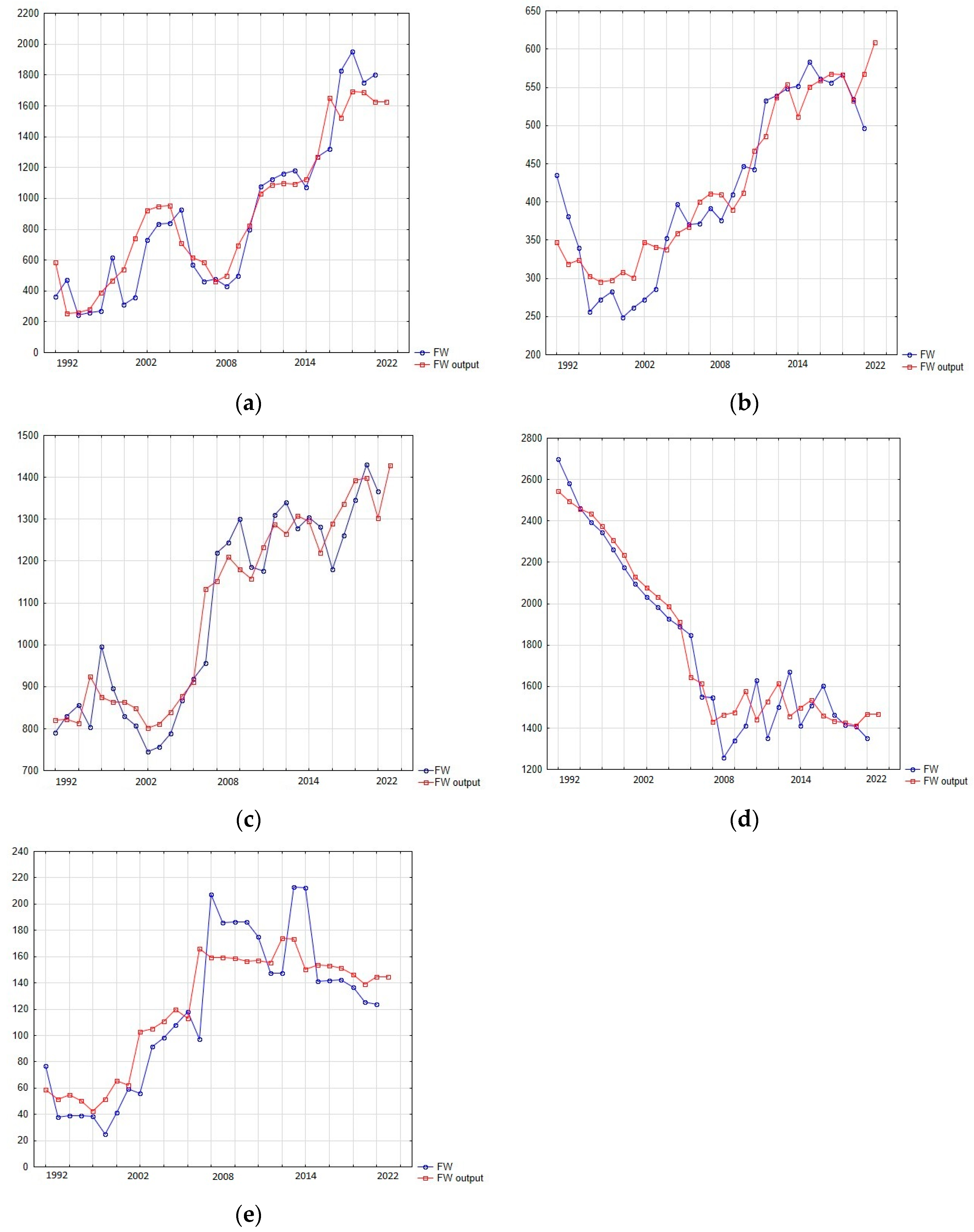 Energies 16 05776 g008 Energies 16 05776 g008