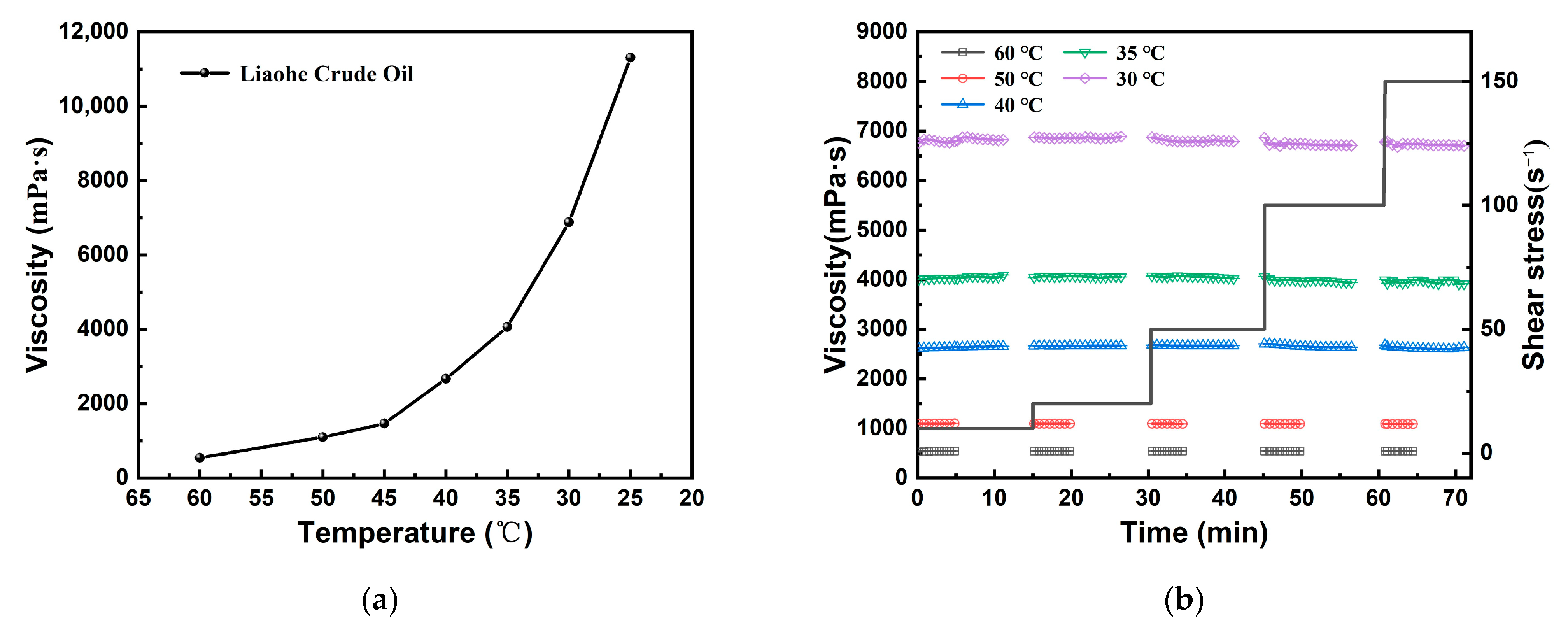 Energies 16 05779 g004 Energies 16 05779 g004