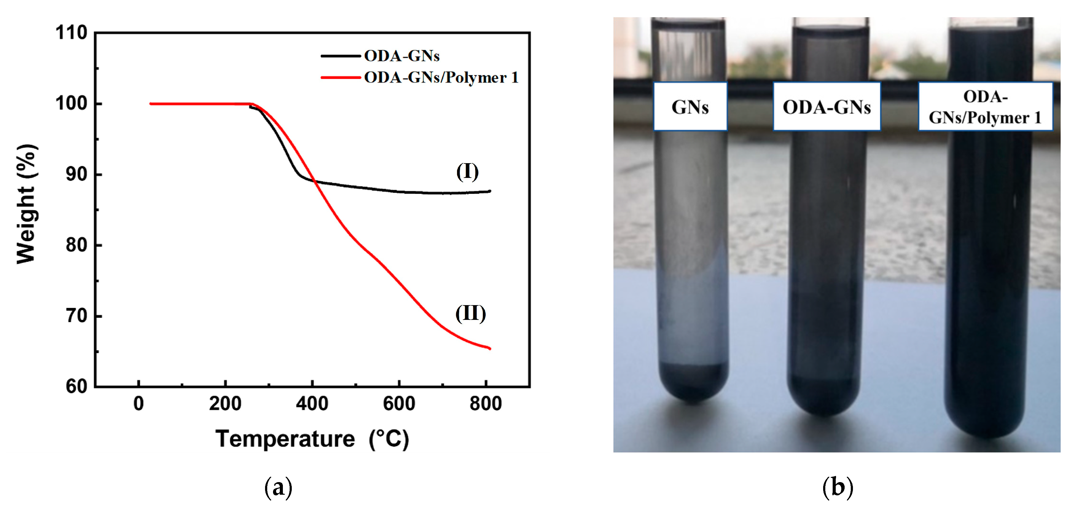Energies 16 05779 g005 Energies 16 05779 g005