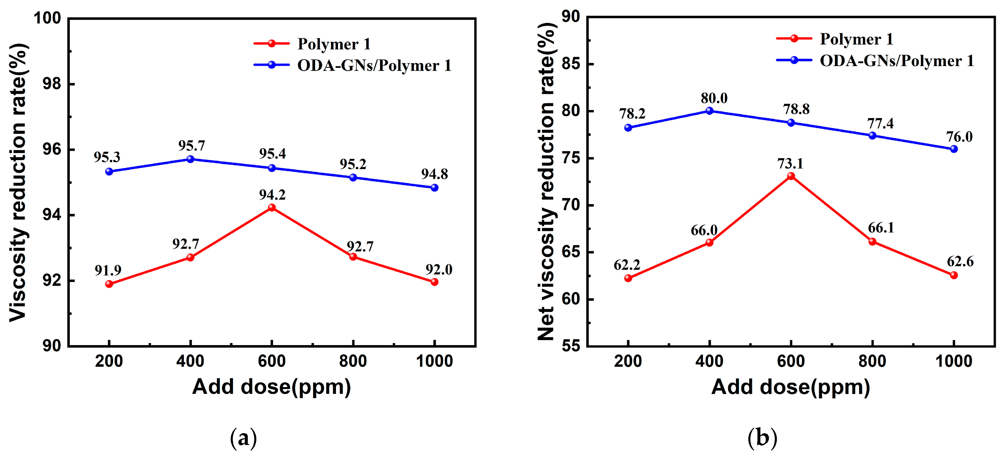 Energies 16 05779 g007 Energies 16 05779 g007