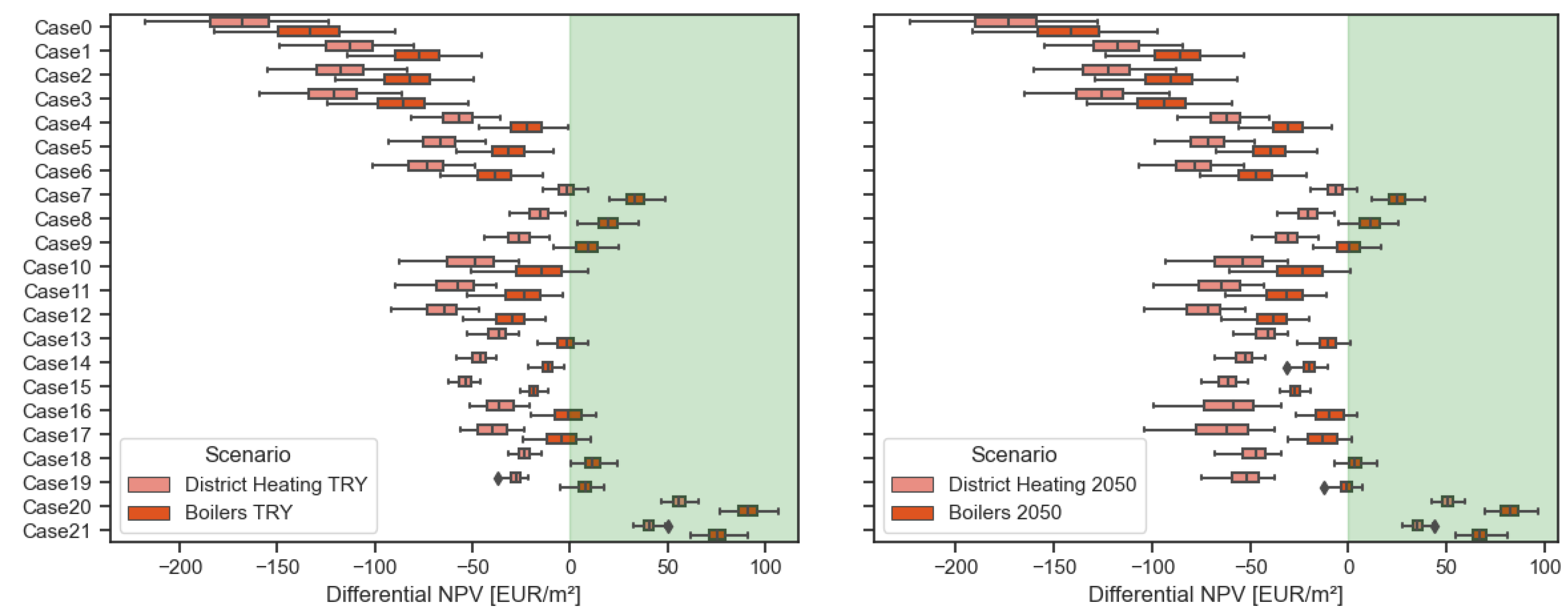 Energies 16 05780 g003