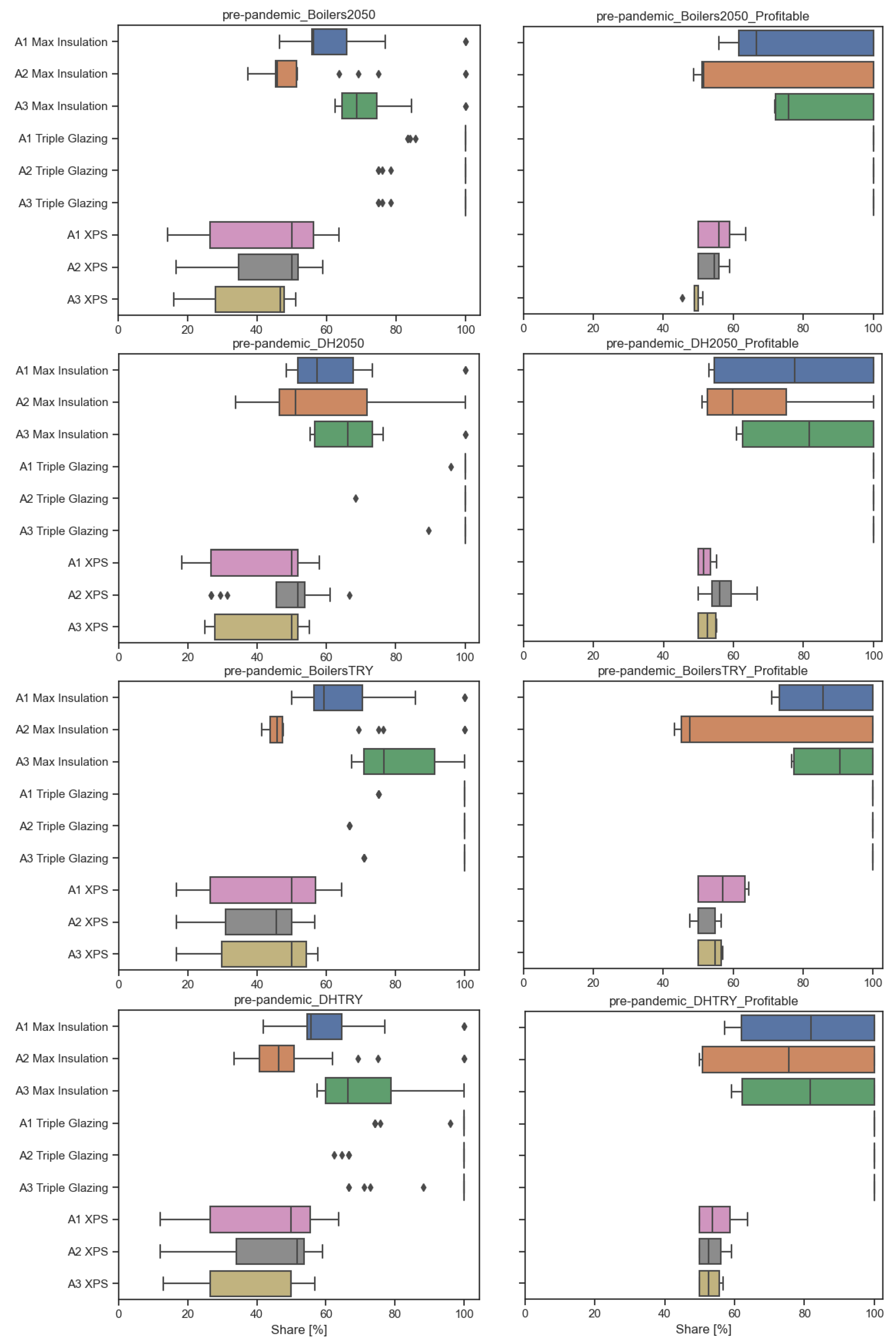 Energies 16 05780 g005