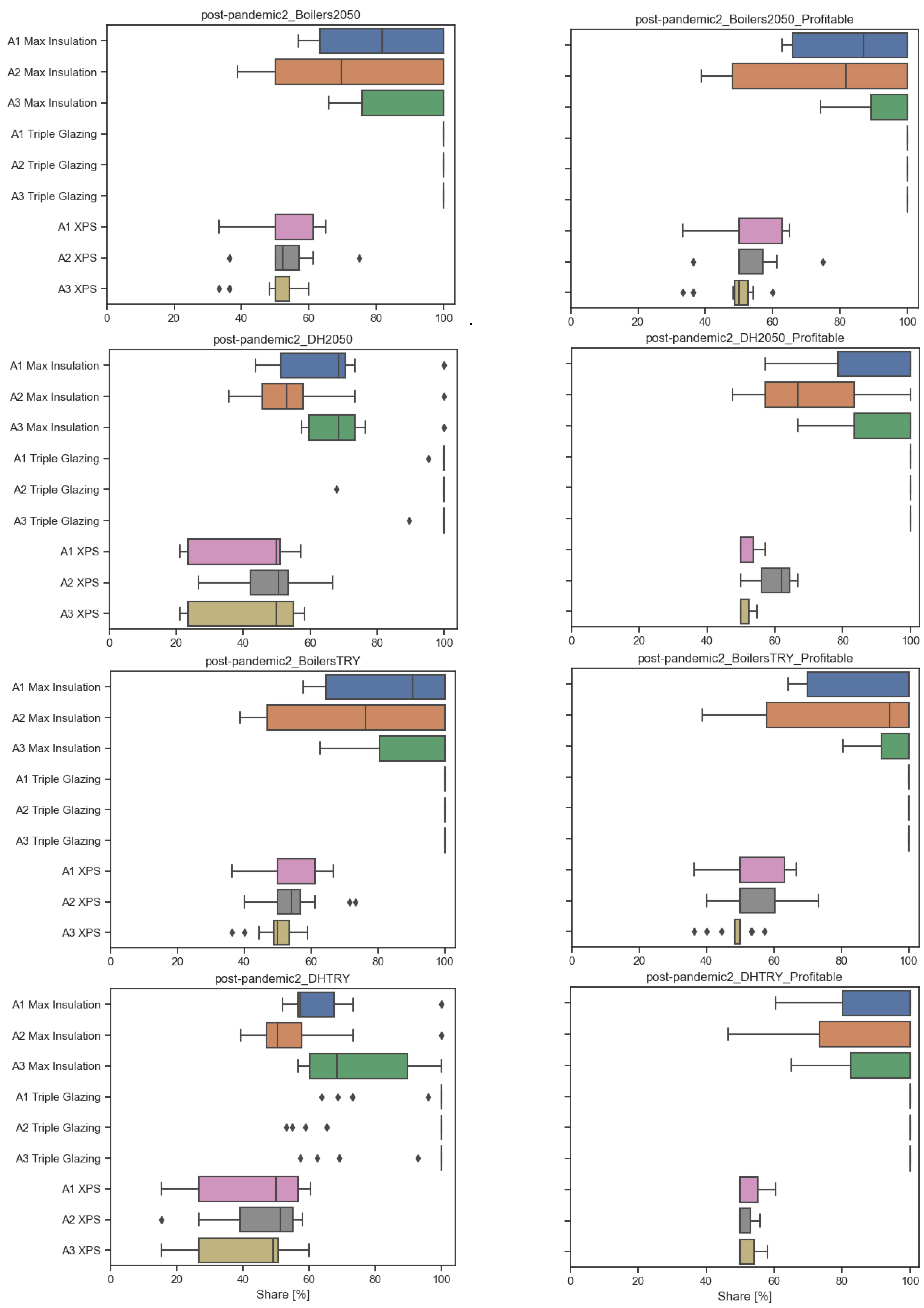 Energies 16 05780 g007