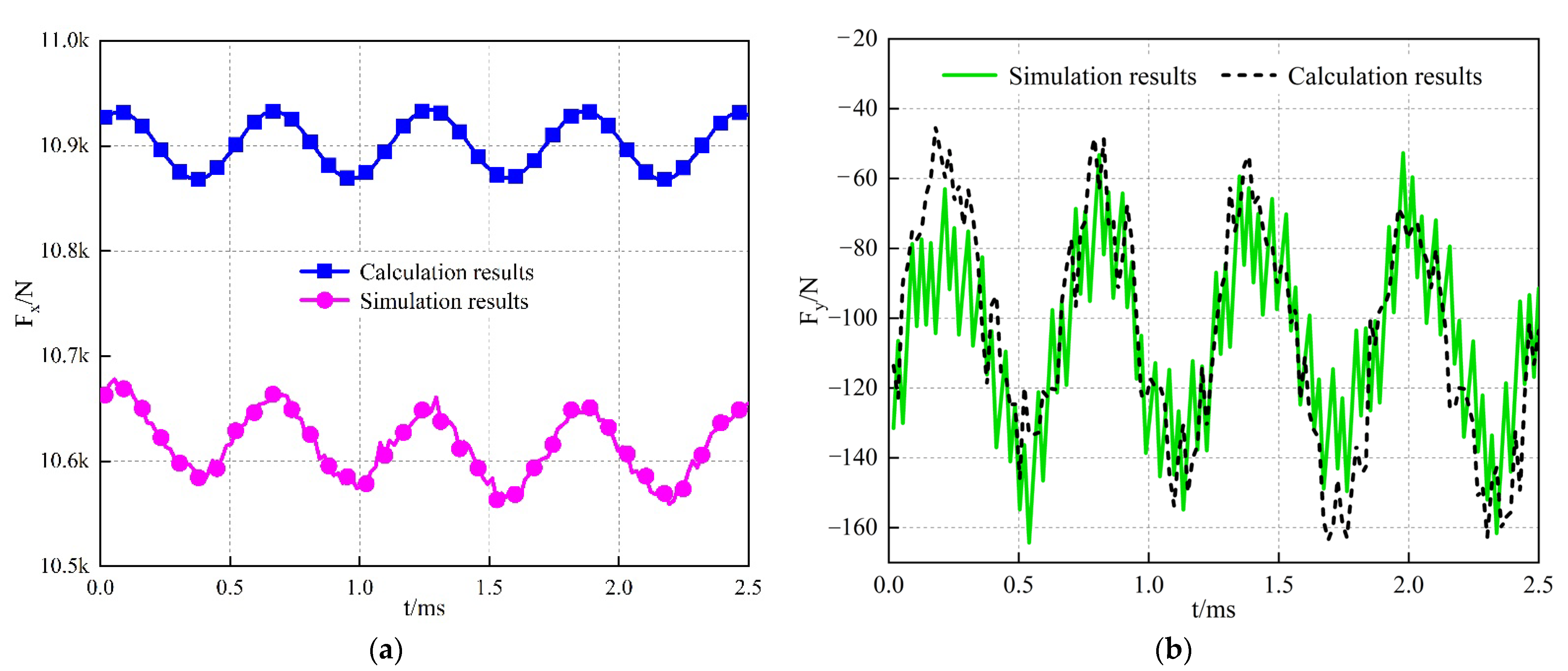 Energies 16 05785 g012