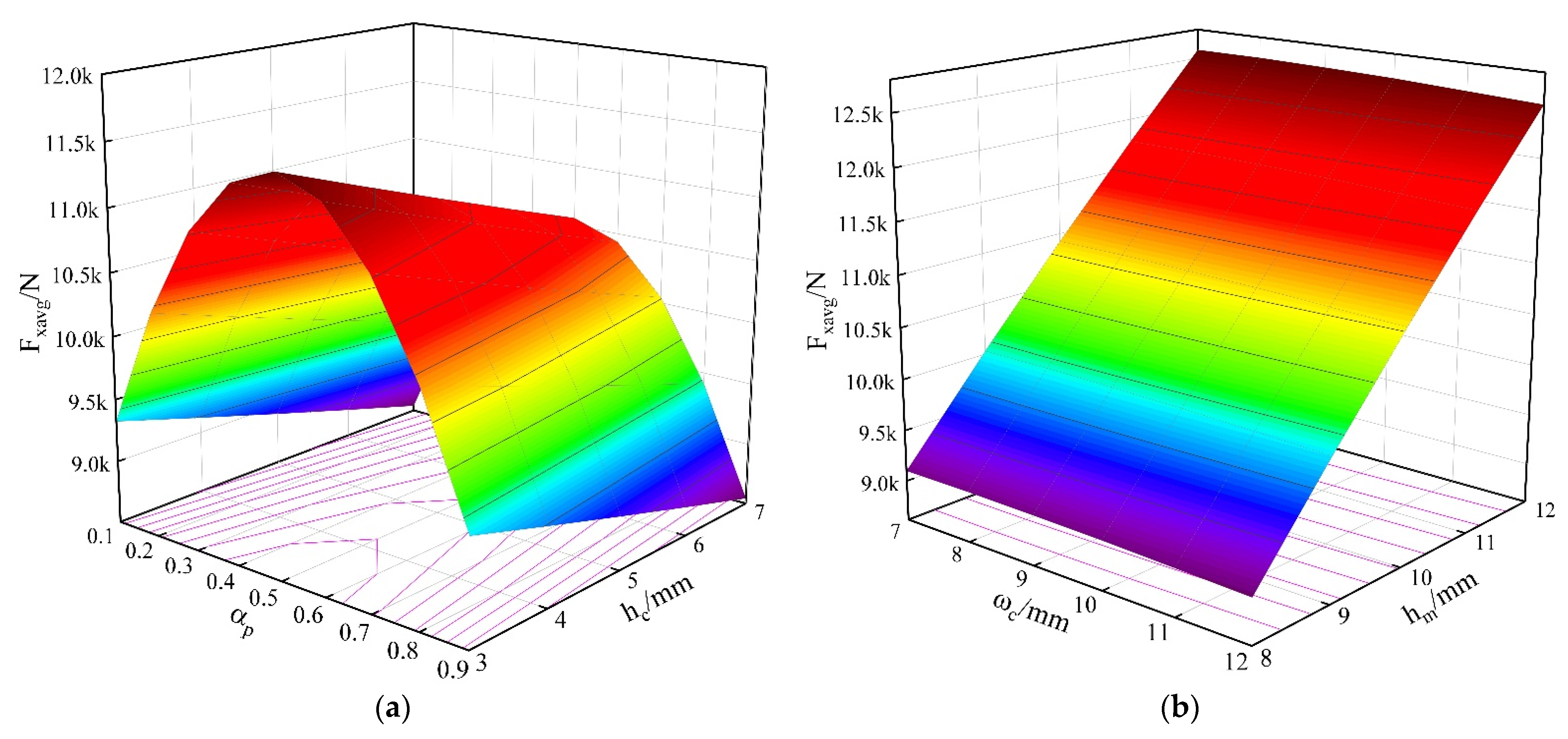 Energies 16 05785 g014