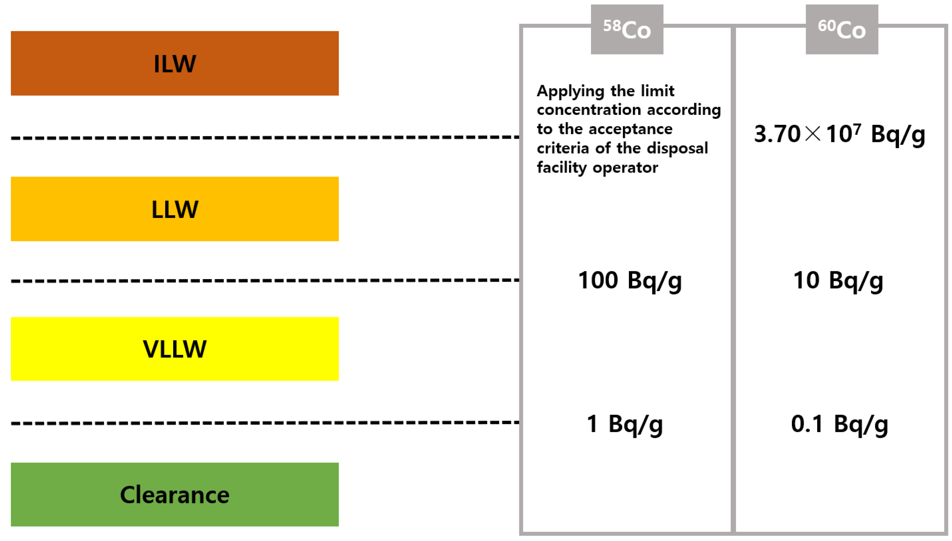 Energies 16 05787 g001 Energies 16 05787 g001