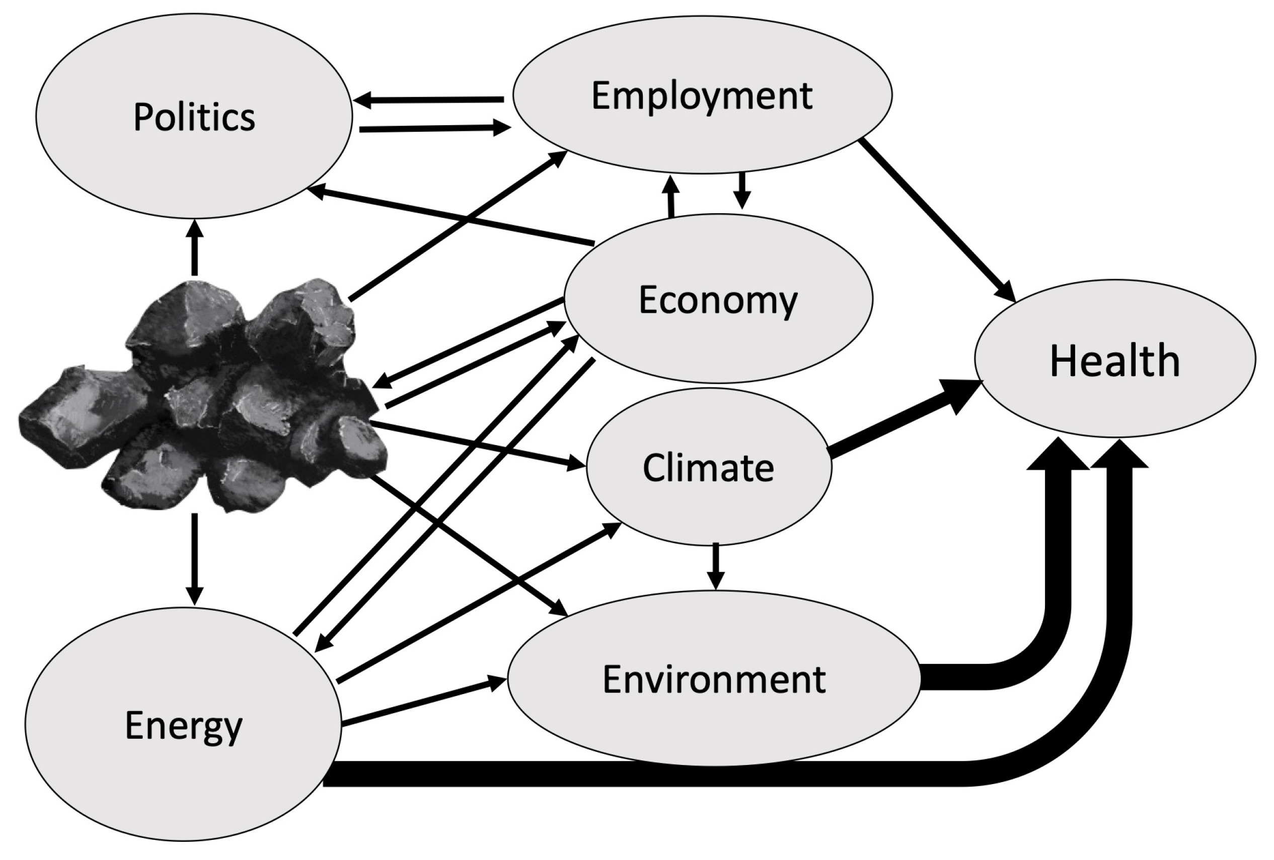 Energies 16 05788 g001