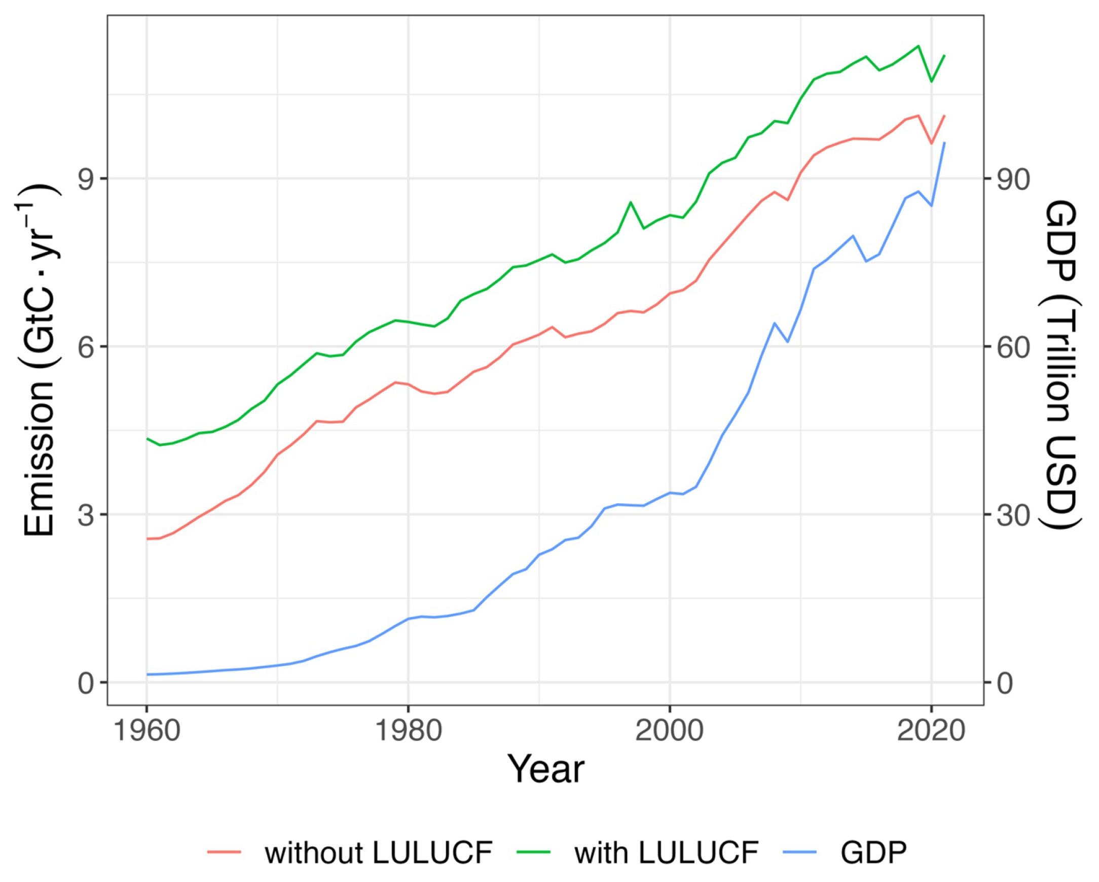 Energies 16 05788 g002