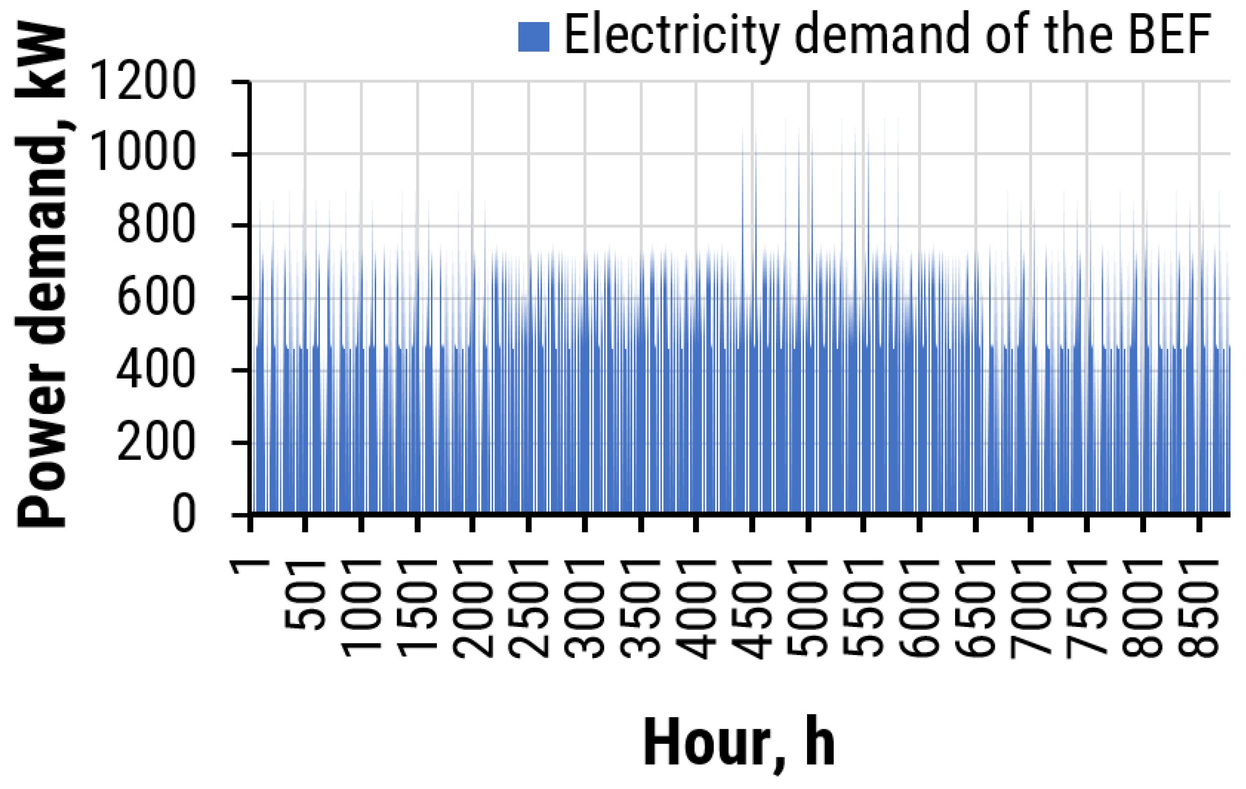Energies 16 05789 g004
