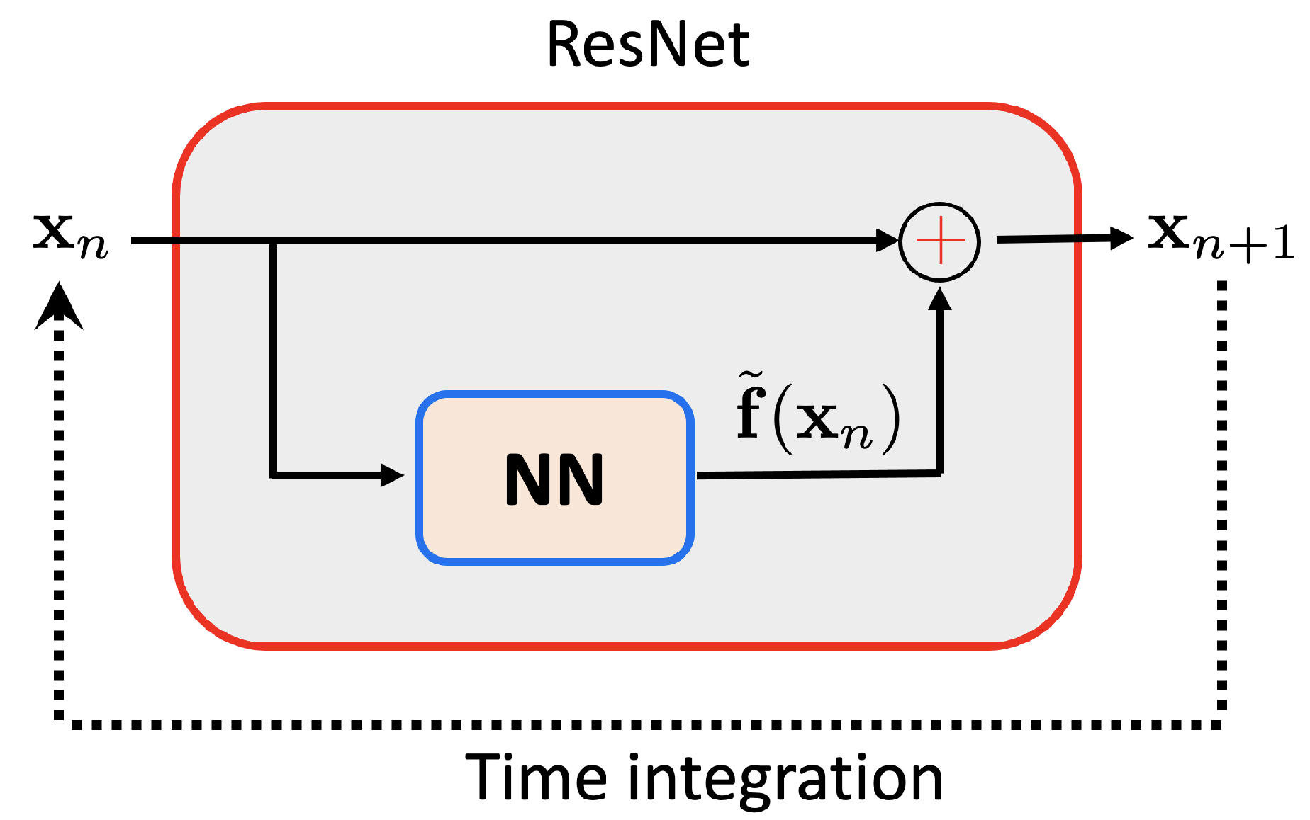 Energies 16 05790 g003 Energies 16 05790 g003