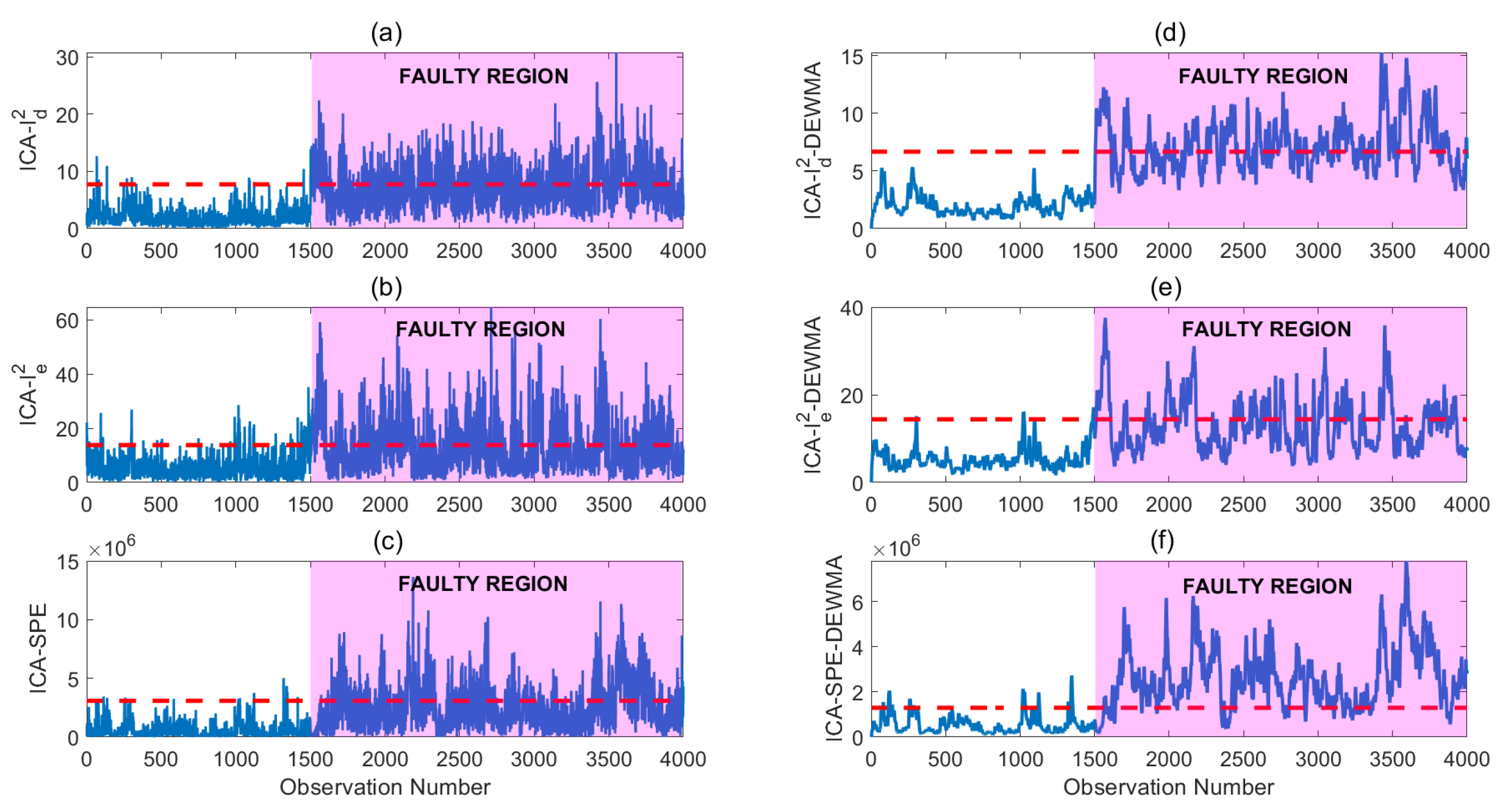 Energies 16 05793 g002