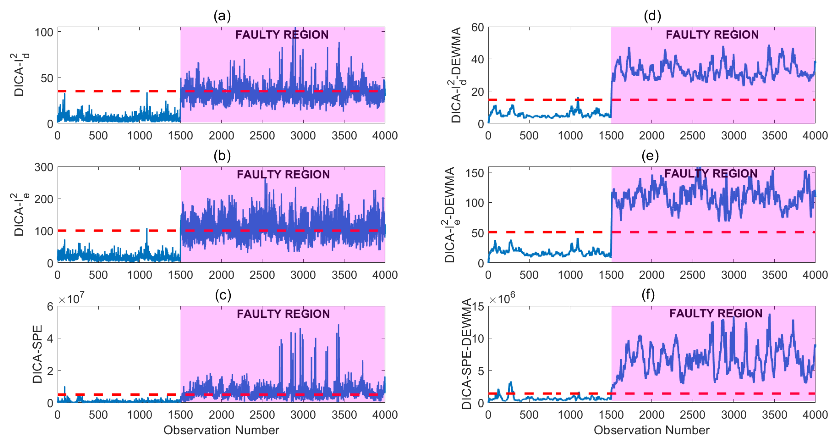 Energies 16 05793 g003