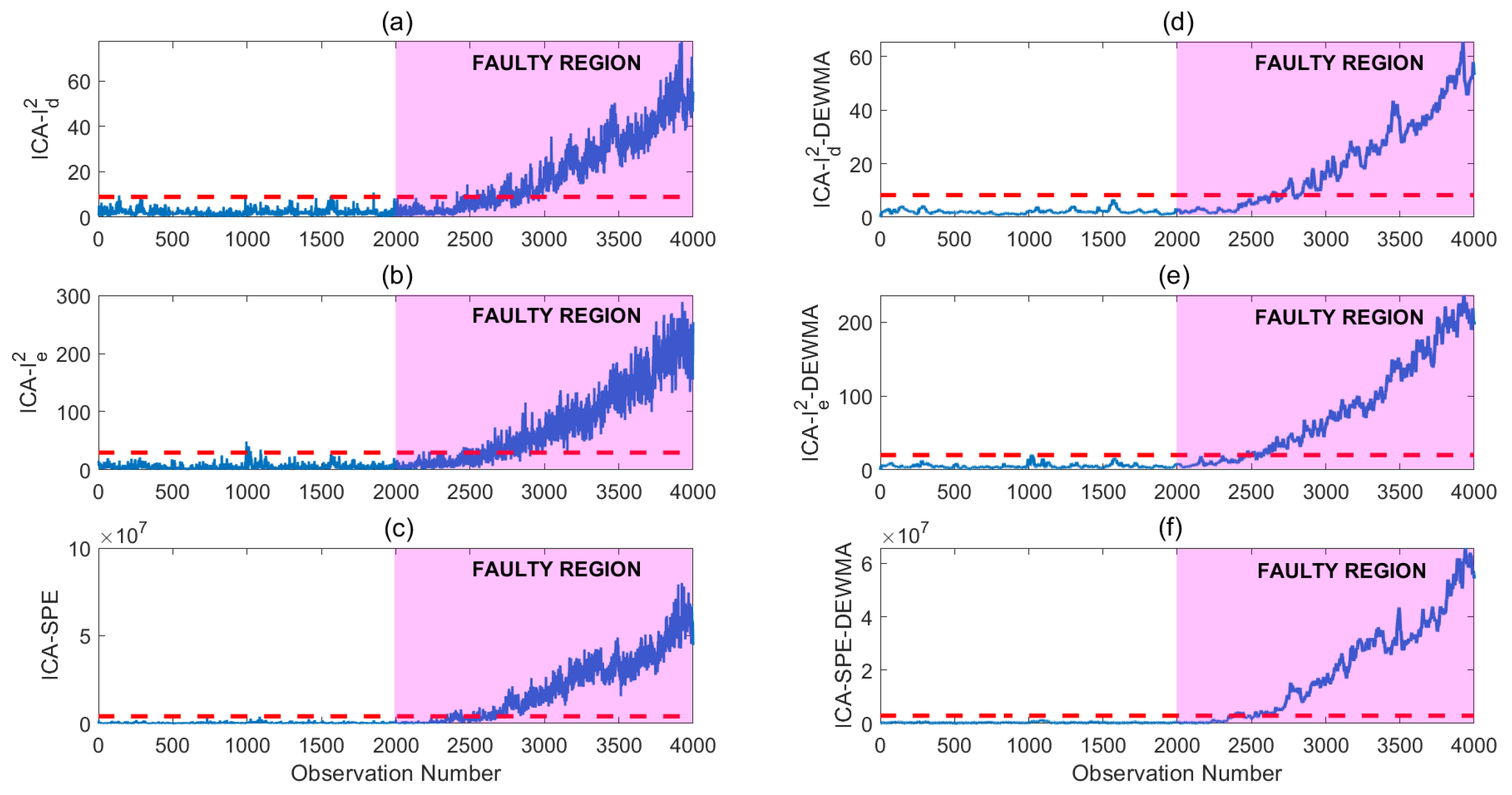 Energies 16 05793 g004