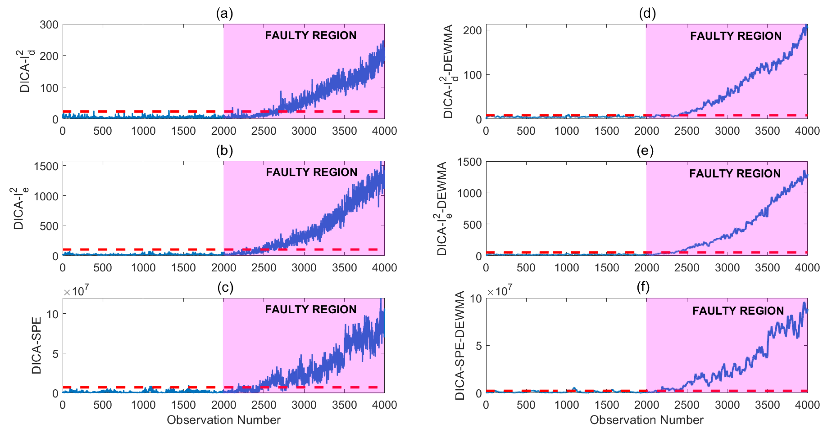 Energies 16 05793 g005