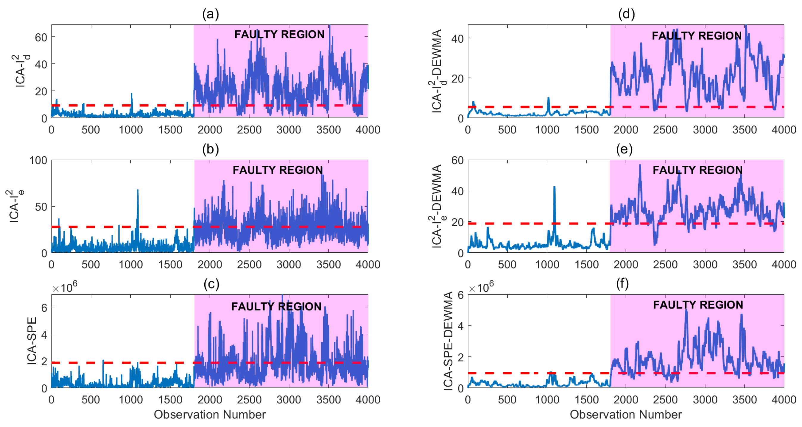 Energies 16 05793 g006