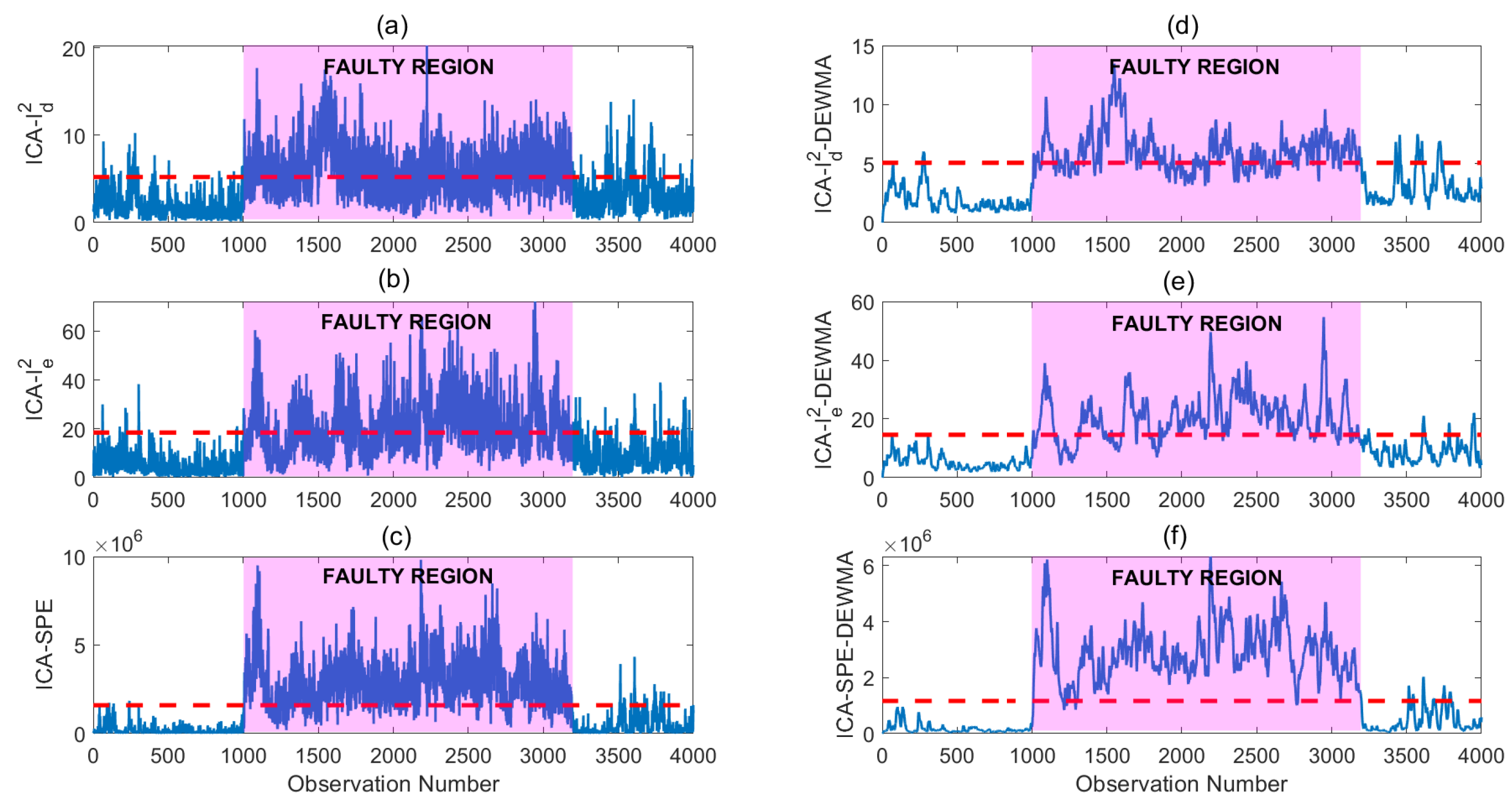 Energies 16 05793 g008