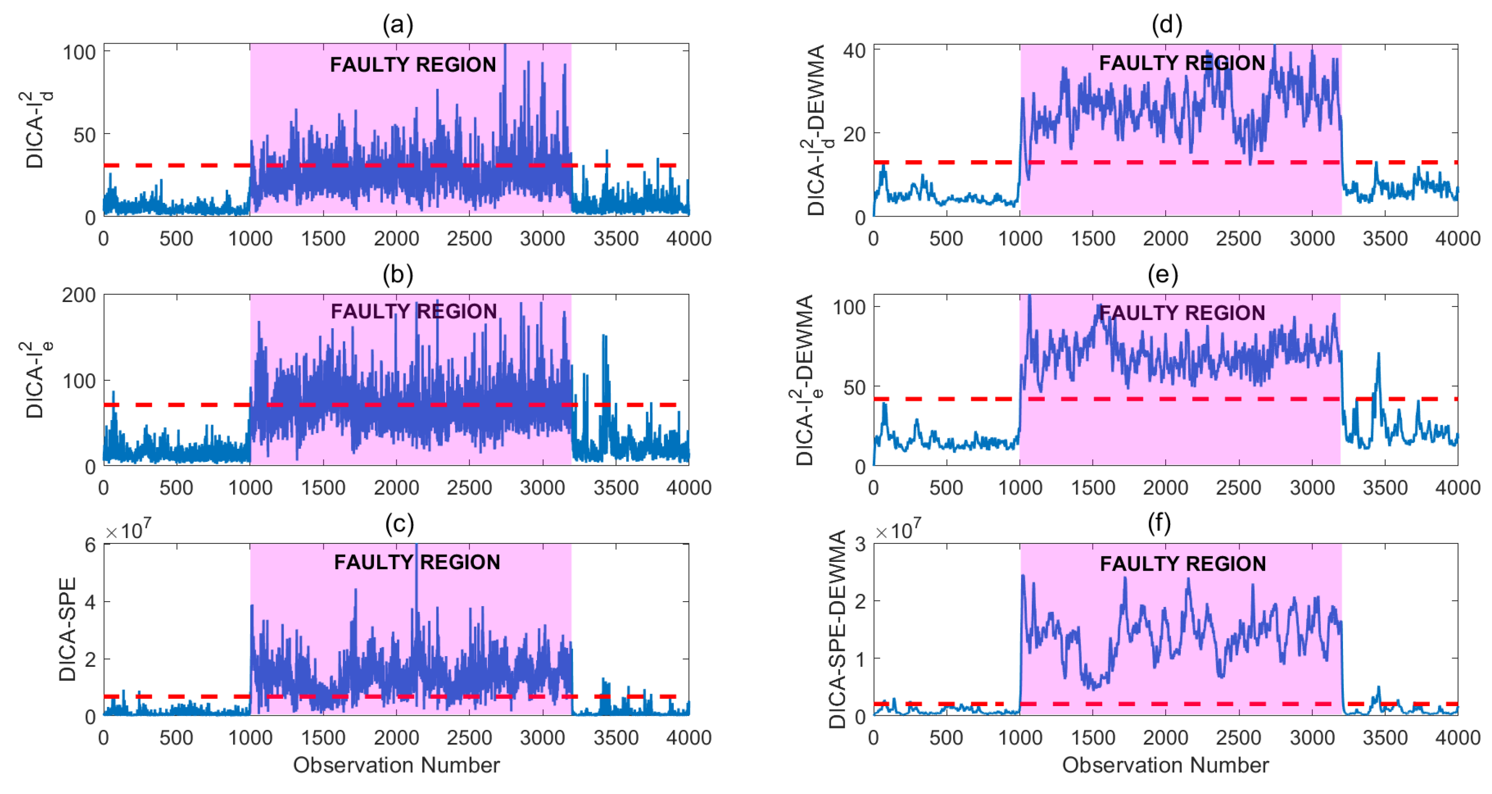 Energies 16 05793 g009
