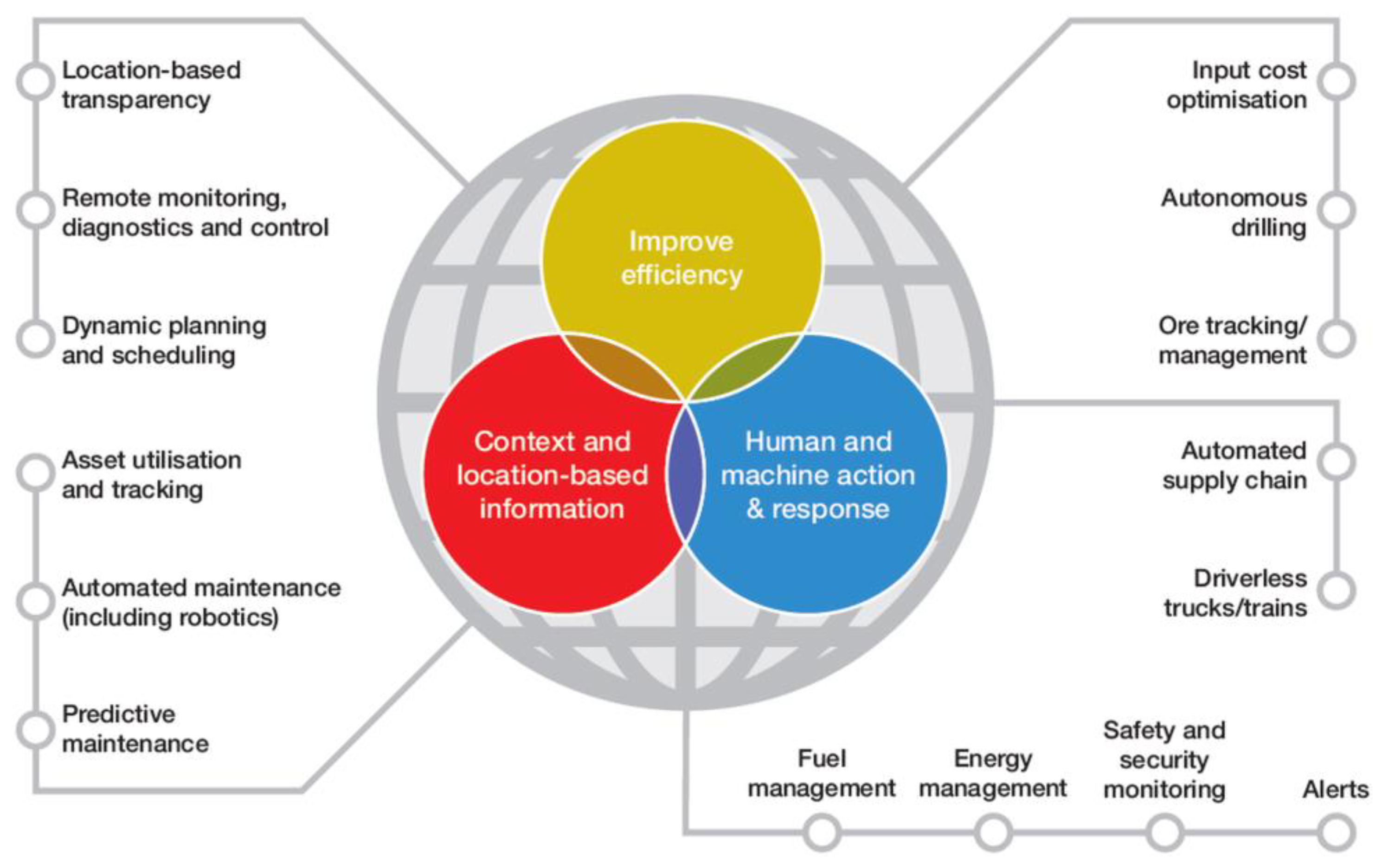 Energies 16 05794 g007 Energies 16 05794 g007