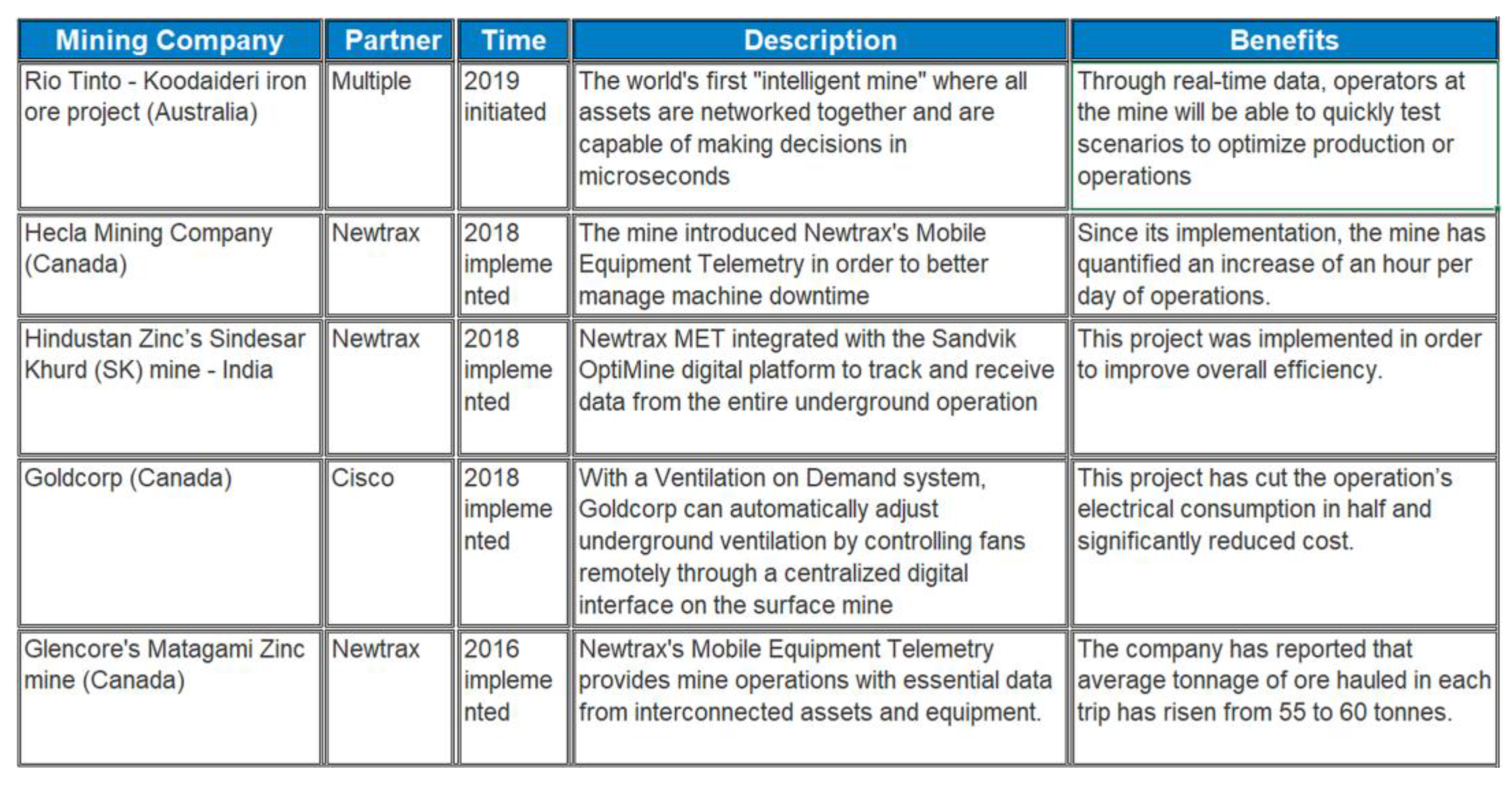 Energies 16 05794 g008 Energies 16 05794 g008